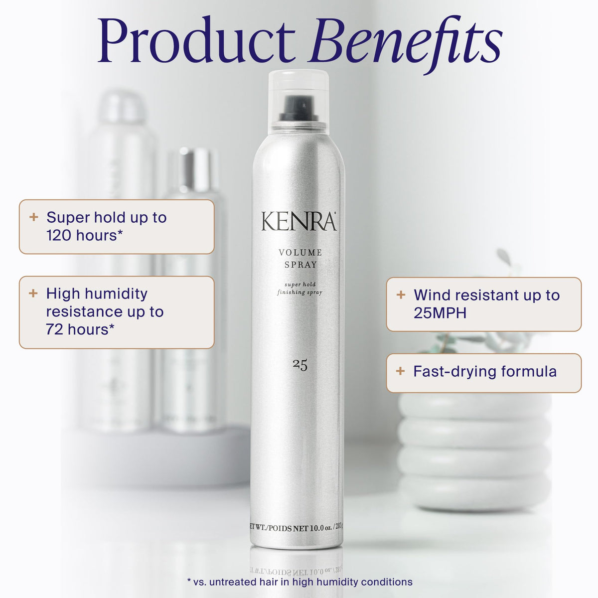 Kenra Hair Styling Kit | Confidence You Can Carry, On-the-Go Haircare Gift Set | Volume Spray 25 + Smoothing Sleek Spray | Travel Size