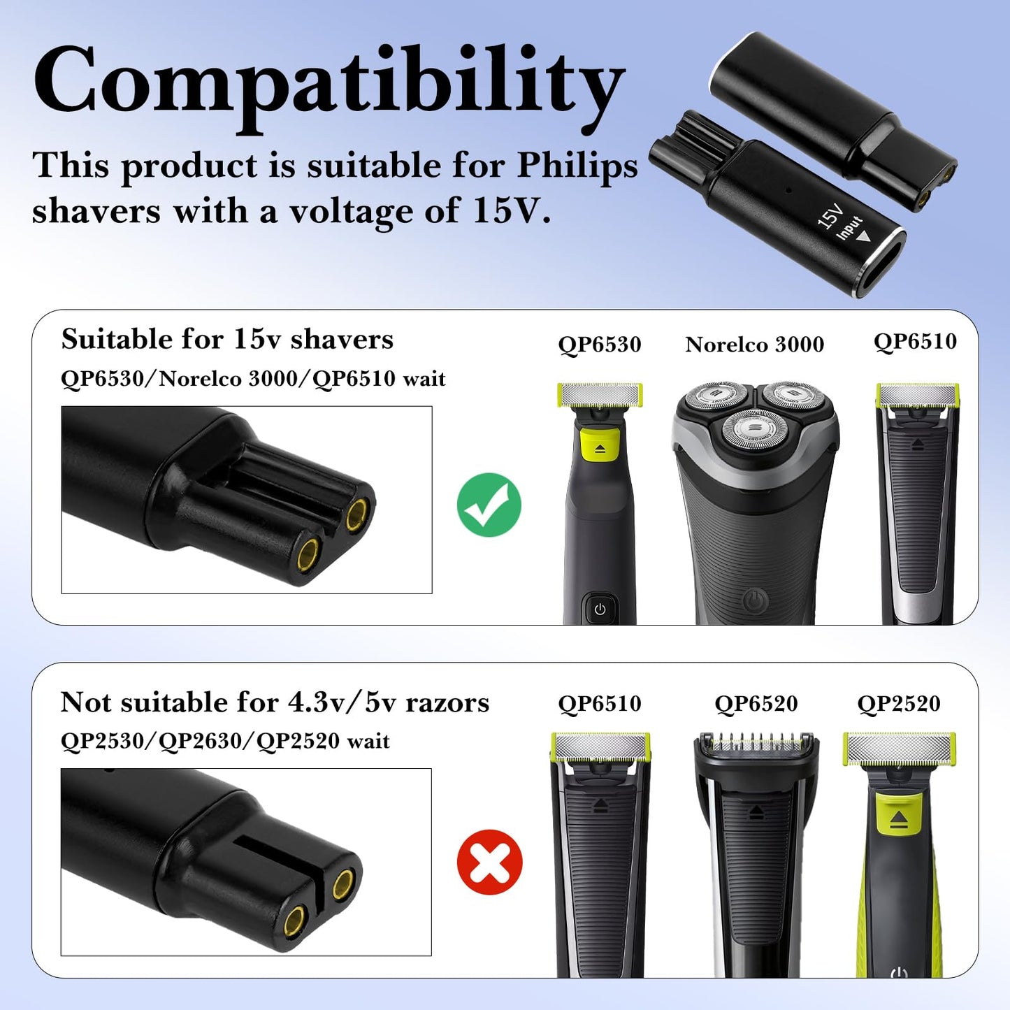 Linkidea 2 Pack 15V USB-C Shaver Charging Adapter Converter, Compatible with Philips Norelco OneBlade HQ8505, QP6520, QP6530, Type-C Replacement Beauty and Personal Care Linkidea
