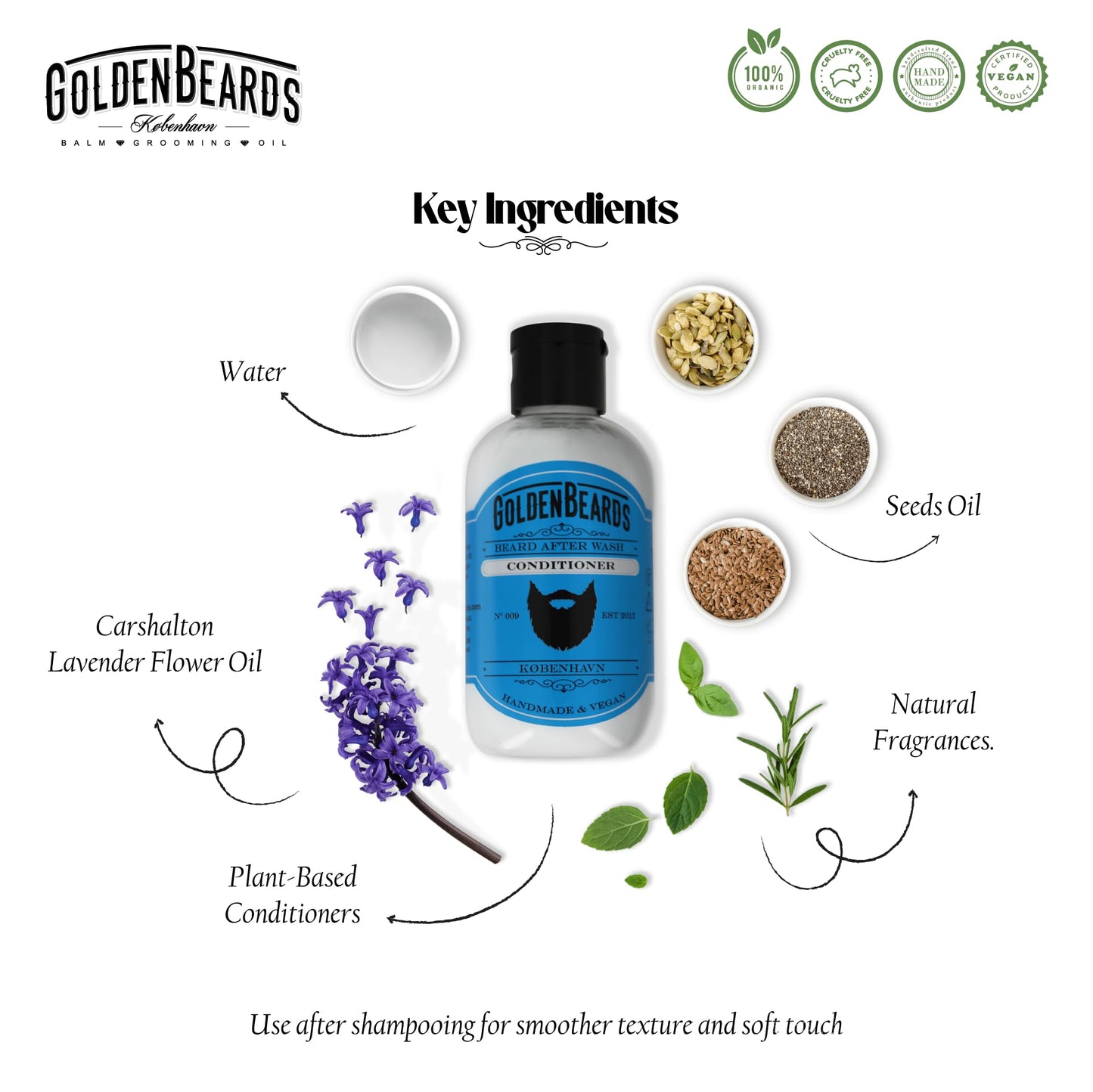 Golden Beards Beard Wash Set or single - Organic Beard Shampoo & Conditioner for Men, 100ml Each - Nourishing Jojoba & Oils with Carshalton Lavender Beauty and Personal Care Golden Beards Kobenhavn BALM GROOMING OIL
