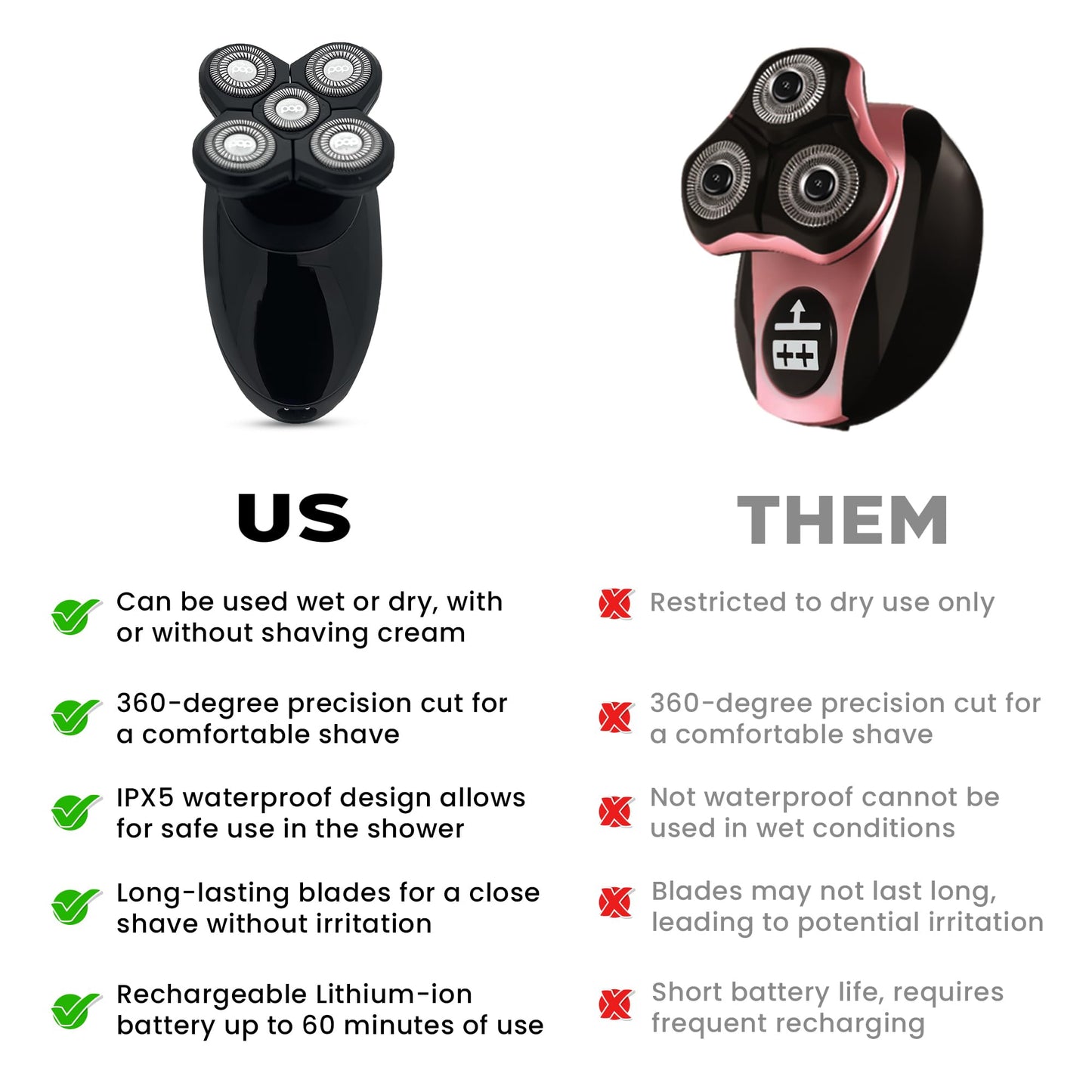 Pop Sonic 5-Head Electric Shaver - Face, Head & Body Shaver - Waterproof USB Rechargeable Trimmer - Floating Precision Heads - Razors for Women Beauty and Personal Care Pop Sonic