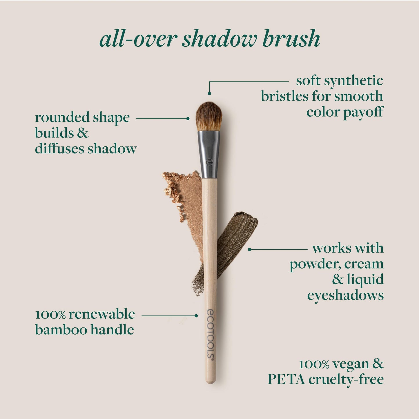 EcoTools All Over Eye Brush, Fluffy Eyeshadow Brush for Blending Lid & Crease Color, Soft Synthetic Bristles for Everyday Eye Makeup, Sustainable Beauty & Personal Care EcoTools