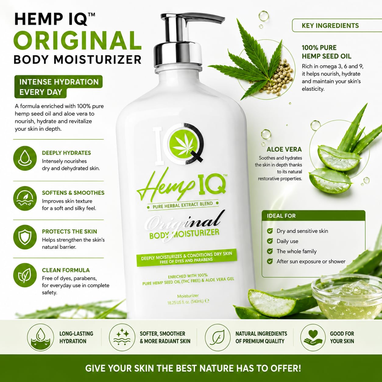 HEMP IQ Original Body Moisturizer | 100% Pure Hemp Seed Oil | Ultra-Hydrating Daily Moisturizer 18.25 oz. Beauty & Personal Care Hemp IQ