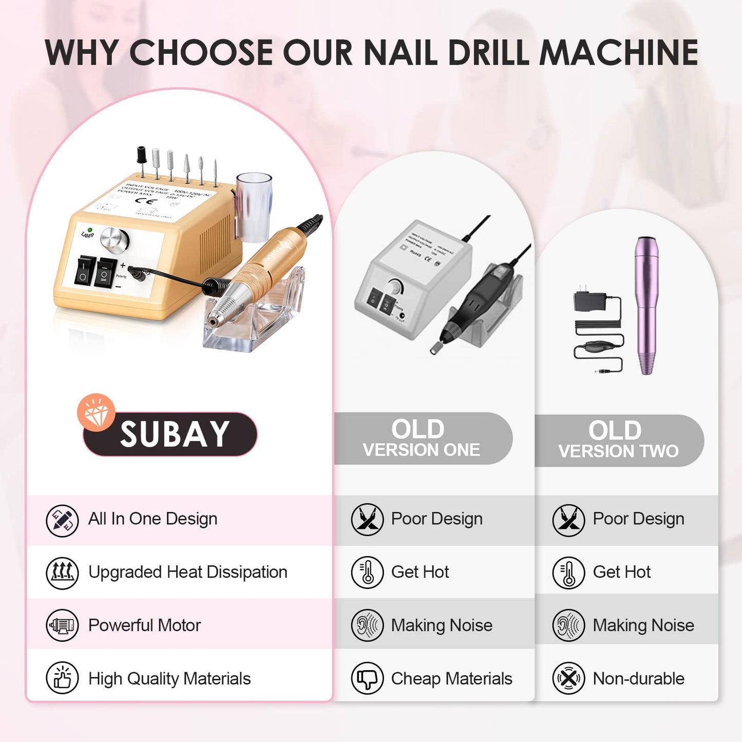 Subay Professional Electric Nail Drill 30,000RPM – Golden Efile Kit for Acrylic & Gel Nails, Manicure & Pedicure Polishing Tools Beauty & Personal Care SUBAY