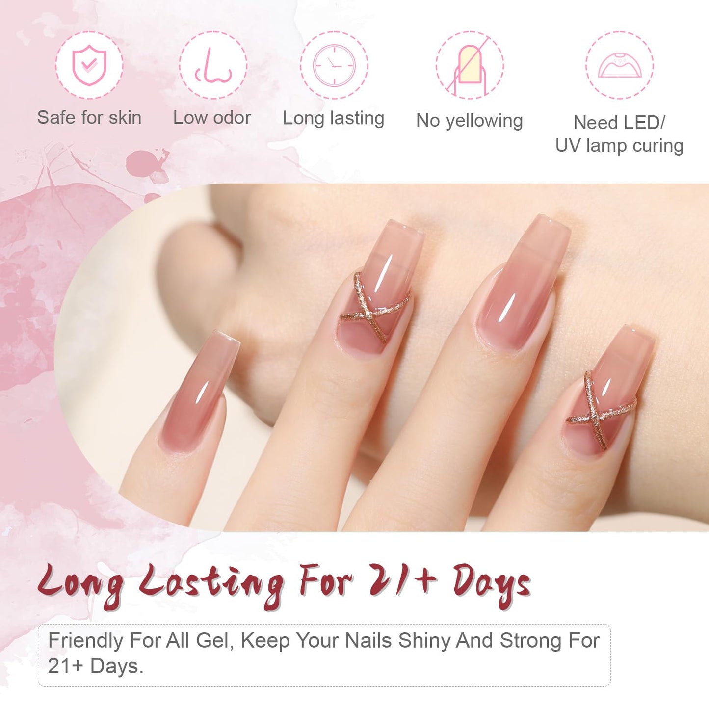 JODSONE 2 Bottles of Top Coat Base Coat Set No Wipe Foundation Combination Bright Surface At Home DIY Nail Salon Girl Gift Beauty and Personal Care JODSONE