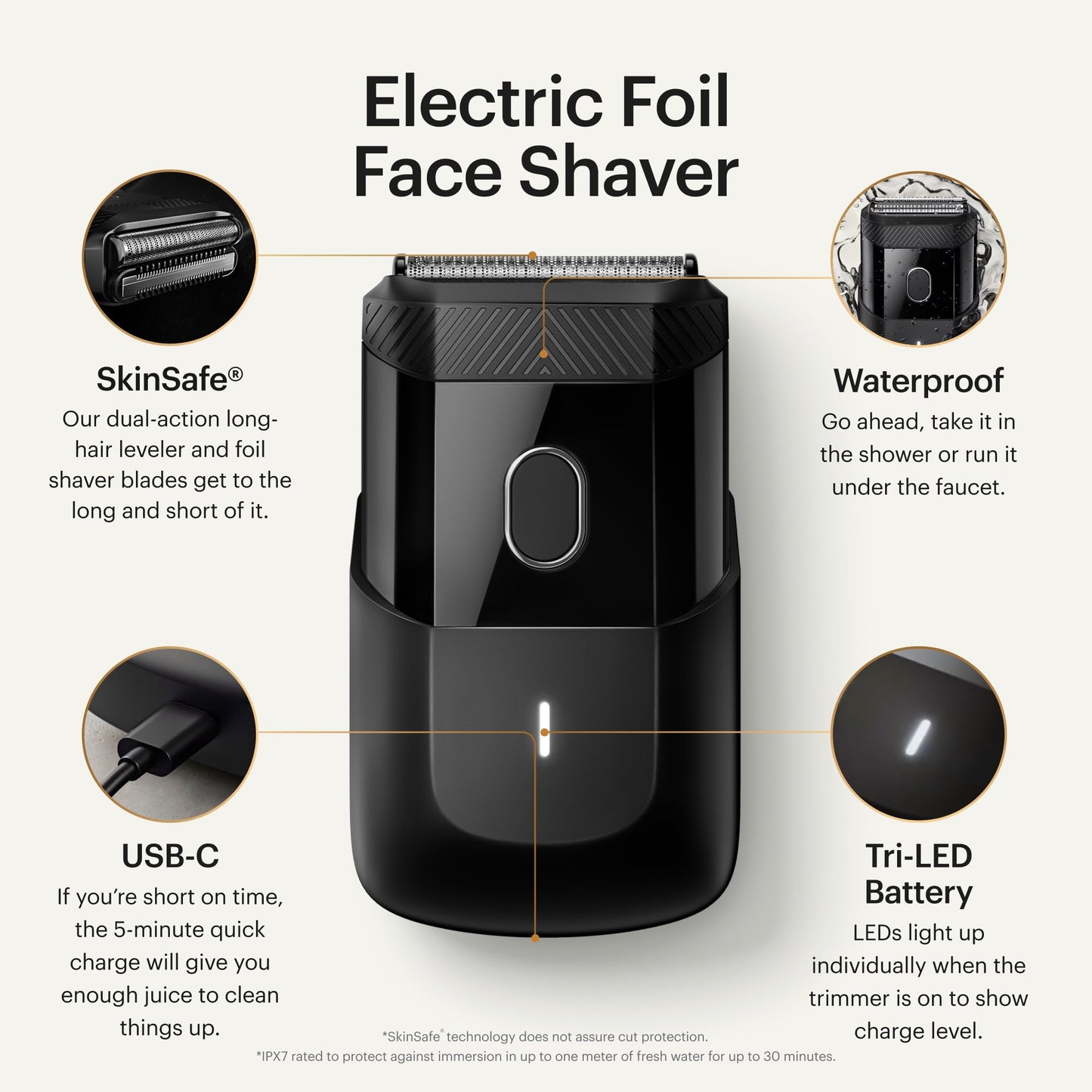MANSCAPED® The Handyman™ Compact Face Shaver - Portable Men’s Travel Facial Hair Groomer, USB-C Rechargeable Razor, Electric Foil Face Shaver Beauty and Personal Care MANSCAPED