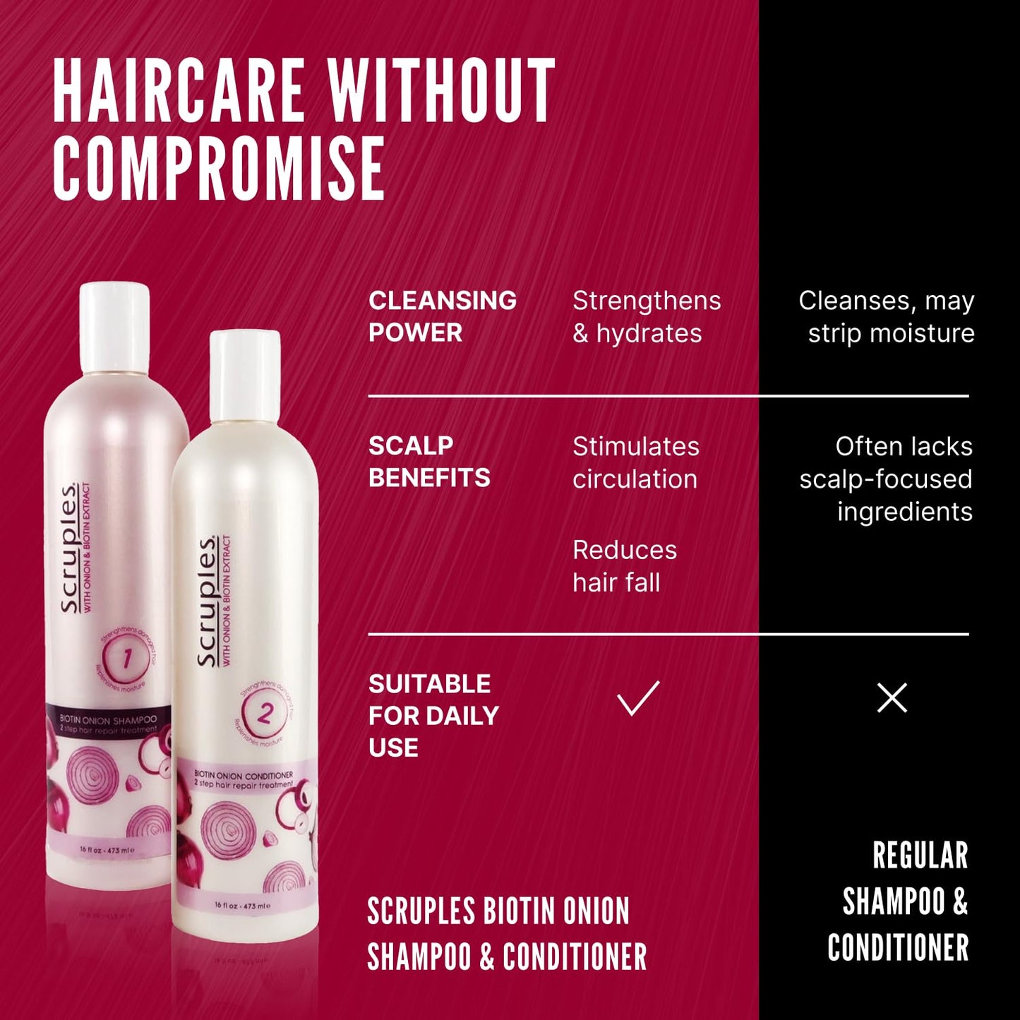 Scruples Biotin Onion Shampoo and Conditioner Bundle - Hair Growth Shampoo & Conditioner for Women to Strengthen & Hydrate - Made with Onion Extract Beauty & Personal Care Scruples