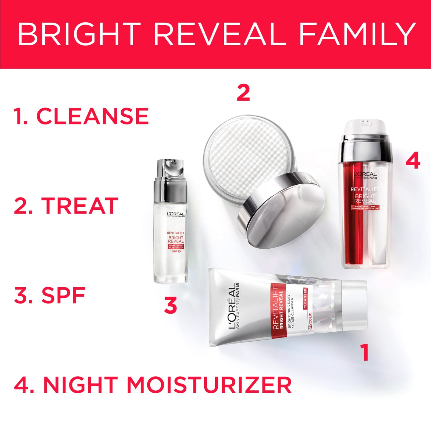 L'Oreal Paris Revitalift Bright Reveal Anti-Aging Facial Cleanser with Glycolic Acid 5 fl. oz (Pack of 2) Beauty & Personal Care L'Oreal Paris