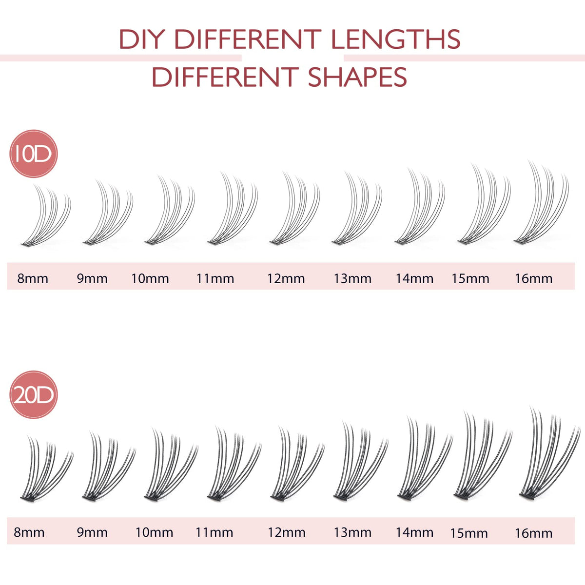 20D Lash Clusters, 240pcs Individual Lashes Extensions Volume Cluster Lashes, 10-14mm Mix Lengths 20 Roots C Curl 0.07mm Thickness eyelash and Apply Beauty & Personal Care FinyDreamy
