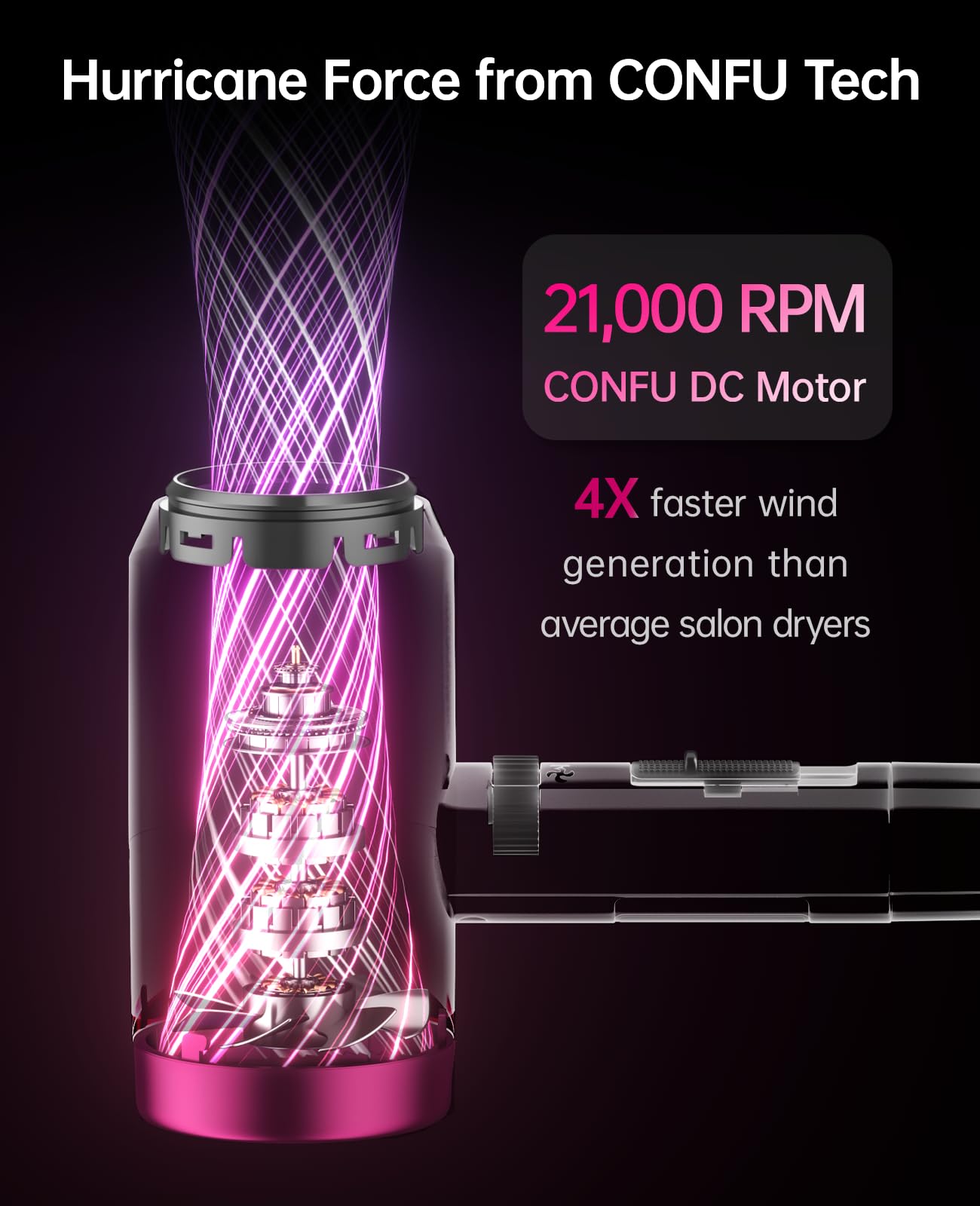 CONFU Ionic Blow Dryer 1600W, Portable Lightweight Fast Drying Negative Ion Hairdryer Blowdryer, 3 Heat Settings & Infinity Speed, with Diffuser Beauty and Personal Care CONFU
