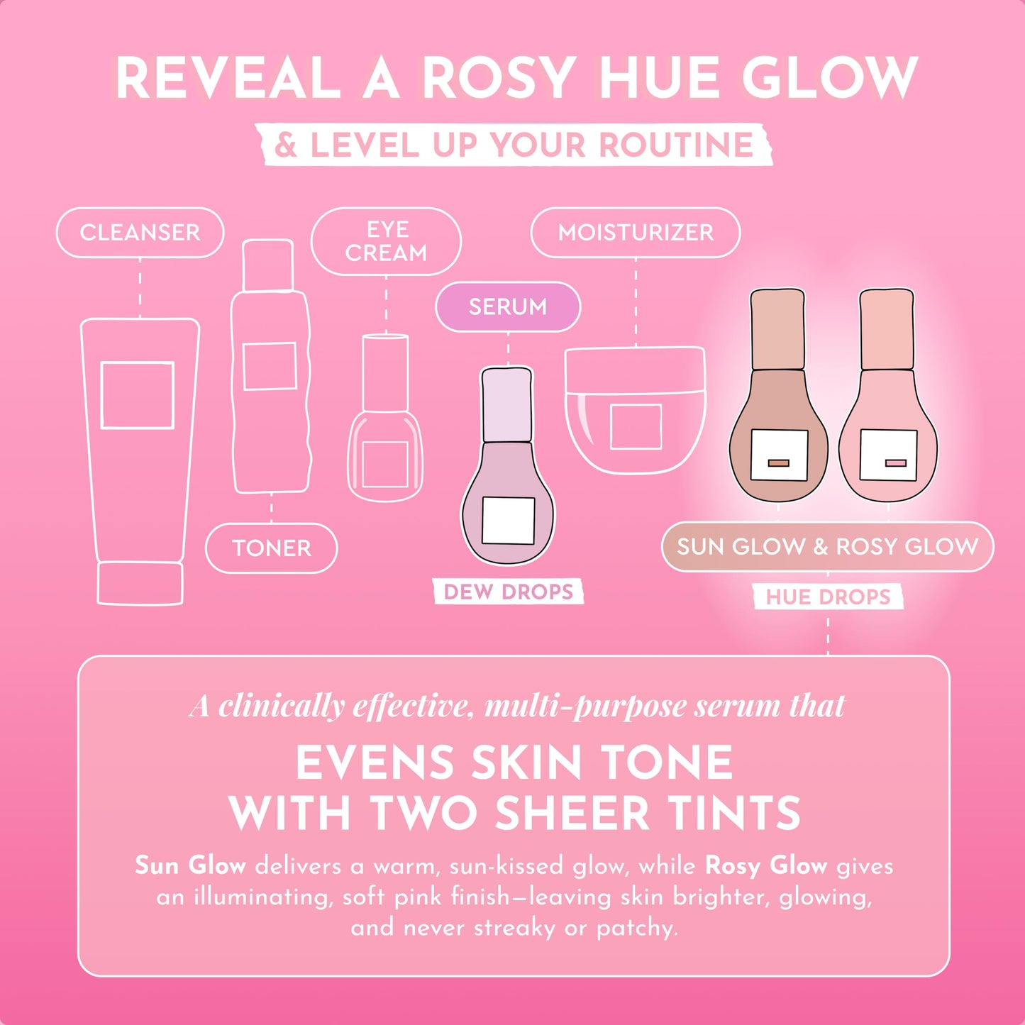 Glow Recipe Hue Drops Bronzing Drops, Tinted Face Serum, Glow Primer + Liquid Highlighter, Niacinamide + Hyaluronic Acid, Radiant Warm Glow, Rosy Glow Beauty & Personal Care Glow Recipe