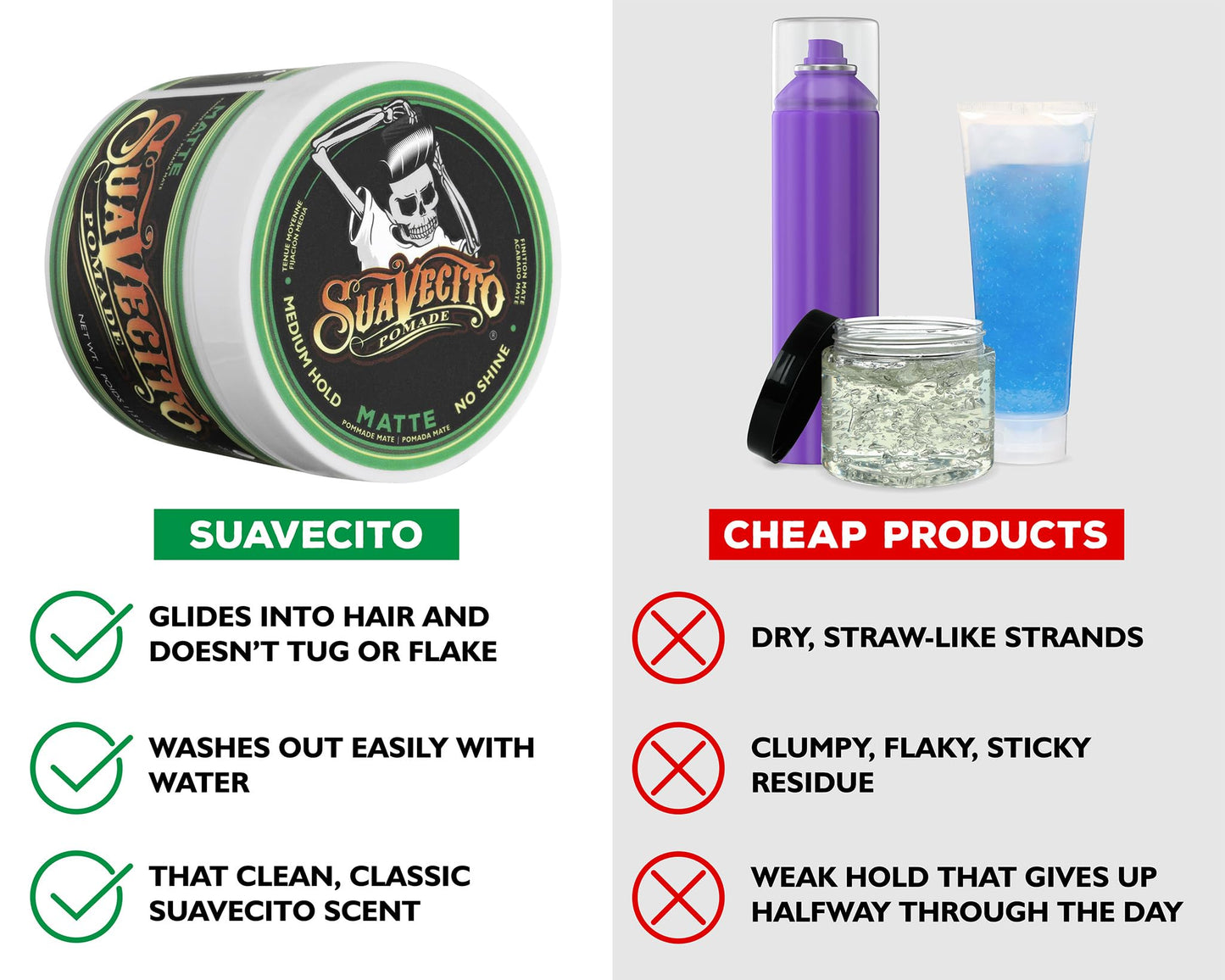 Suavecito Pomade Matte (No Shine) Formula 4 oz, 1 Pack - Medium Hold Hair Pomade For Men - Matte Hair Paste For Natural Texture Hairstyles Beauty & Personal Care Suavecito