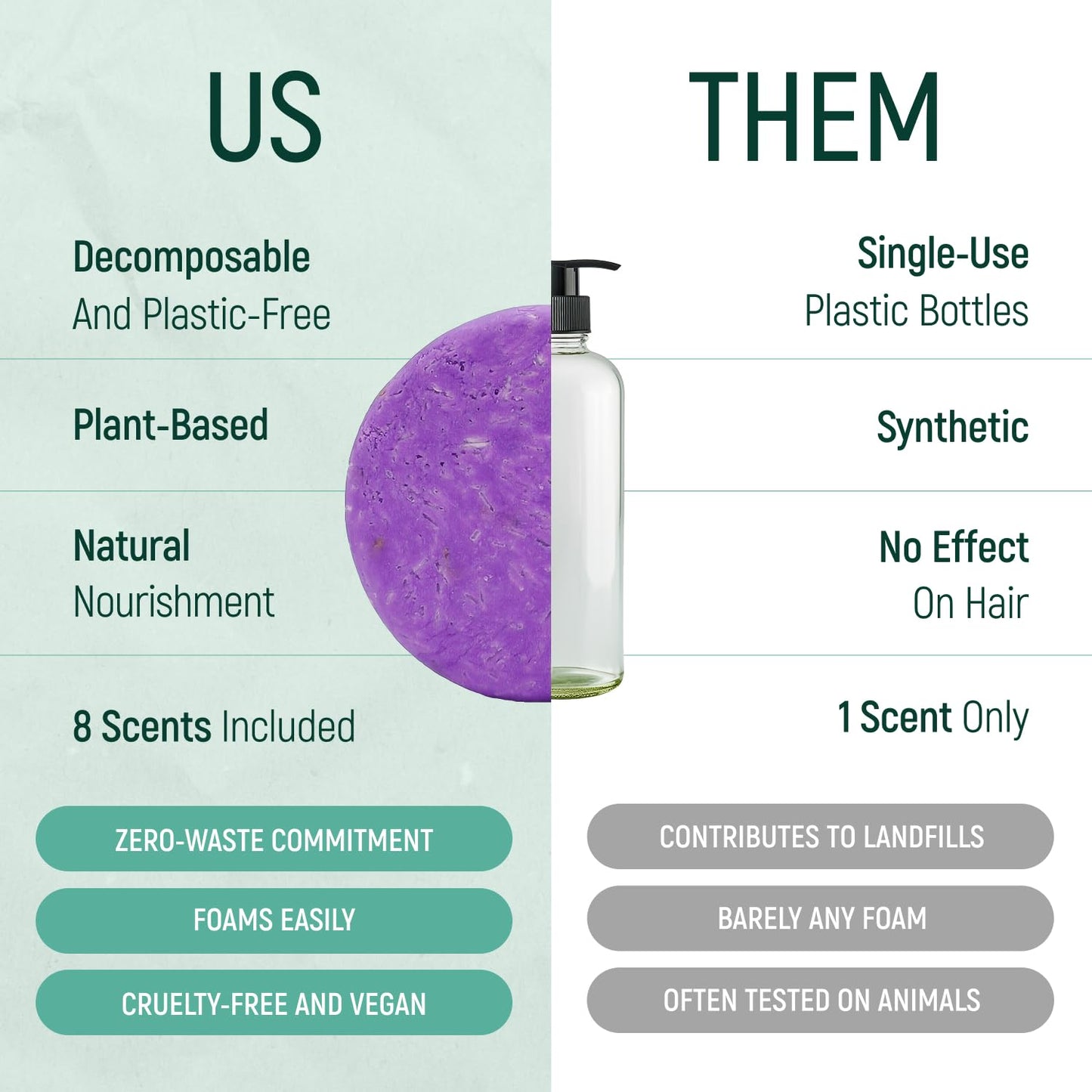 Solid Rice Protein Water Shampoo & Conditioner Hair Soap - Shampoo and Conditioner Bars For Hair With All Natural Plant Based Essential Oils And Zero Beauty & Personal Care BAMBOEARTH