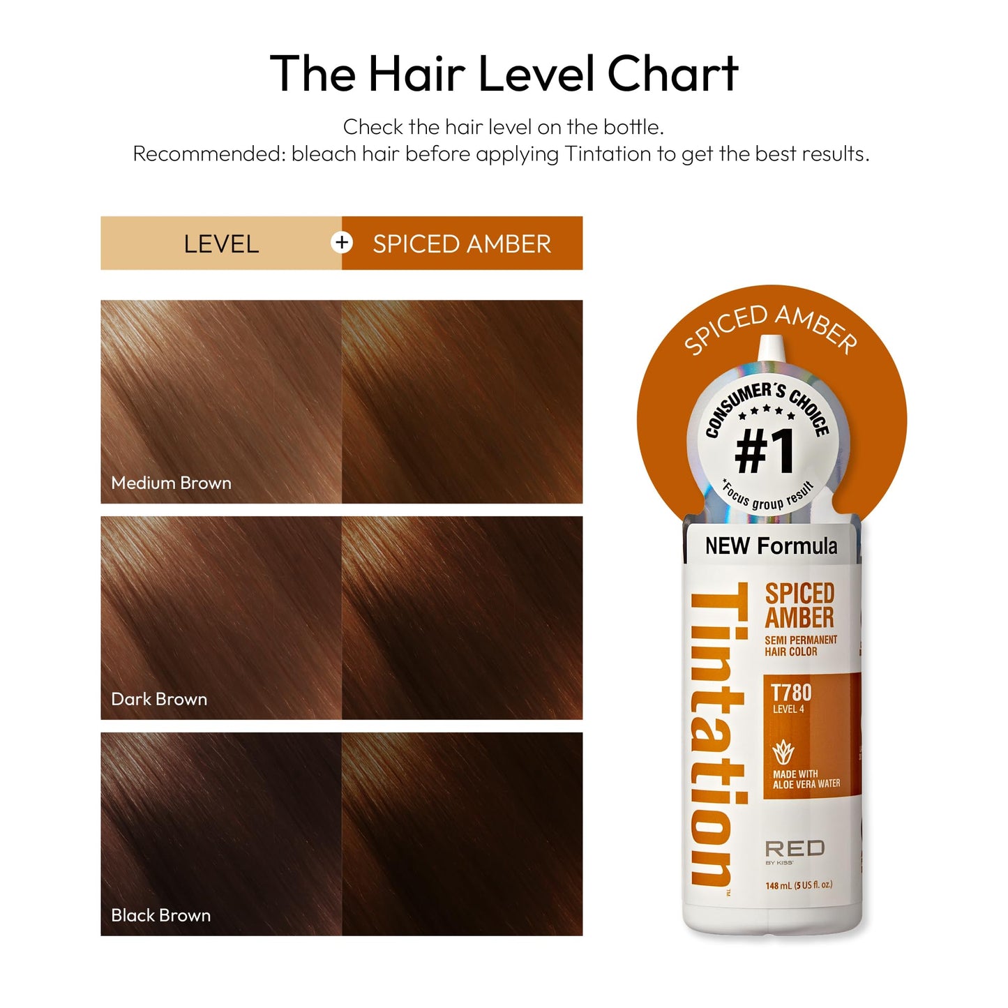 Red by Kiss Tintation Semi-Permanent Hair Color, Aloe Vera Water Based, Argan Oil, Olive Oil, Collagen & Keratin, Long-Lasting Color Dye (Spiced Beauty & Personal Care Red by Kiss