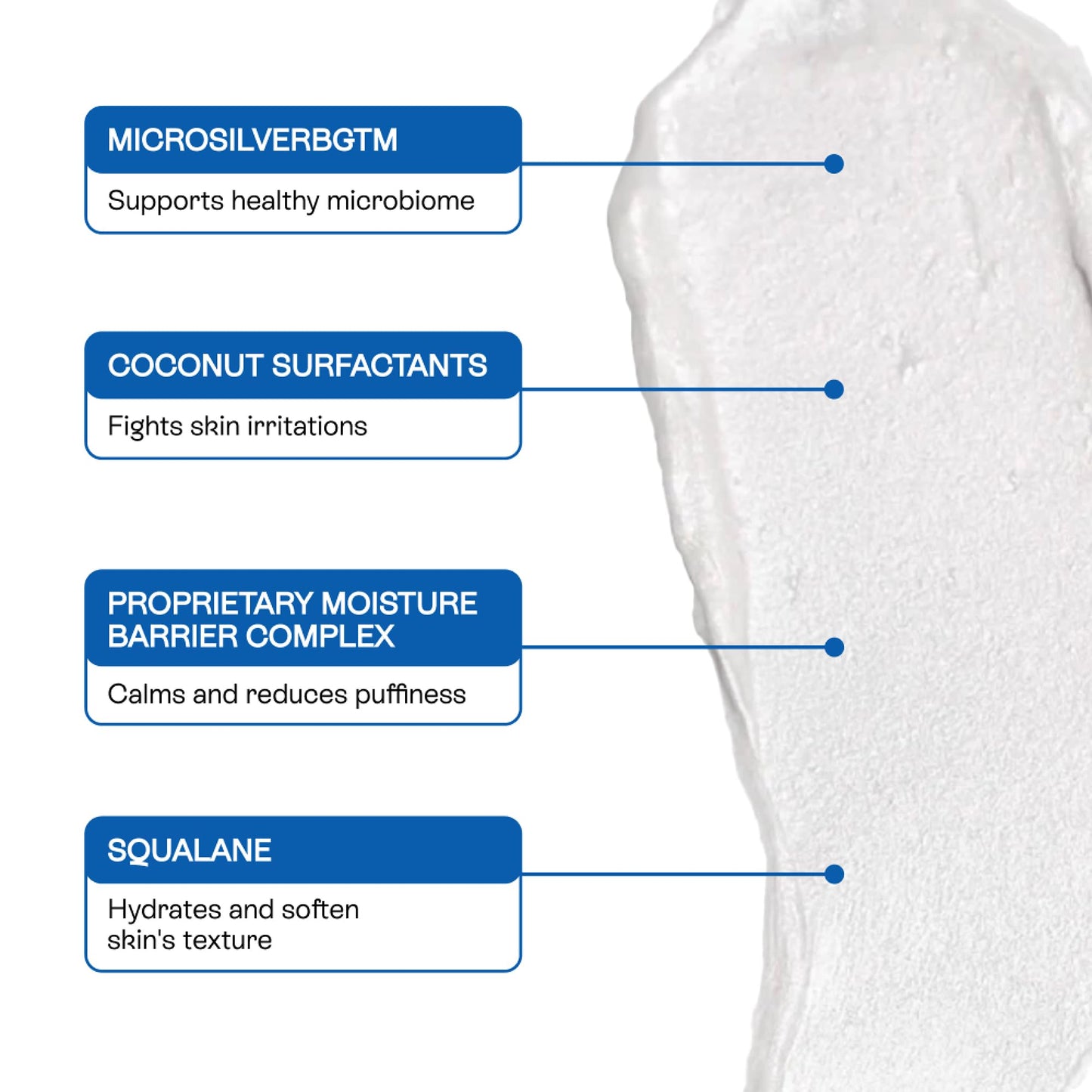 BeautyStat Universal Microbiome Barrier Repair Purifying Cleanser - Gentle Detoxifying Cleanser with Medical Grade MicroSilverBG to Protect Skin Beauty & Personal Care BeautyStat