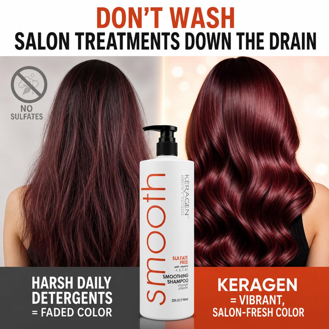 KERAGEN Hair Care - Advanced Structural Repair & Color Protection System | Rebuilds & Protects - 52% Stronger Hair | Deep Fortification for Vibrant Beauty & Personal Care KERAGEN