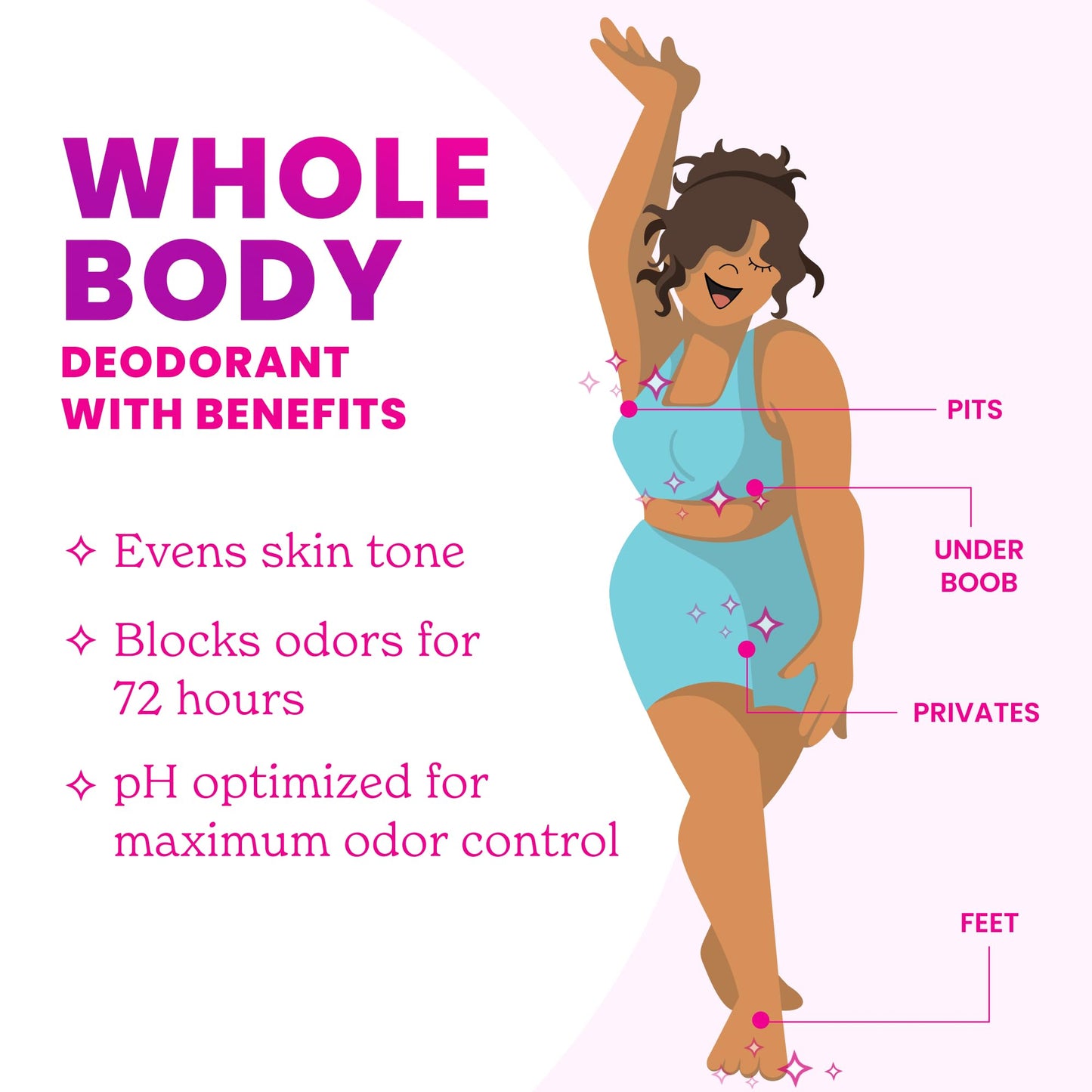 Lume Whole Body Deodorant - Invisible Cream Tube - 72 Hour Odor Control - Aluminum Free, Baking Soda Free, Skin Safe - 3.0 ounce (Pack of 2) (Clean Beauty and Personal Care Lume