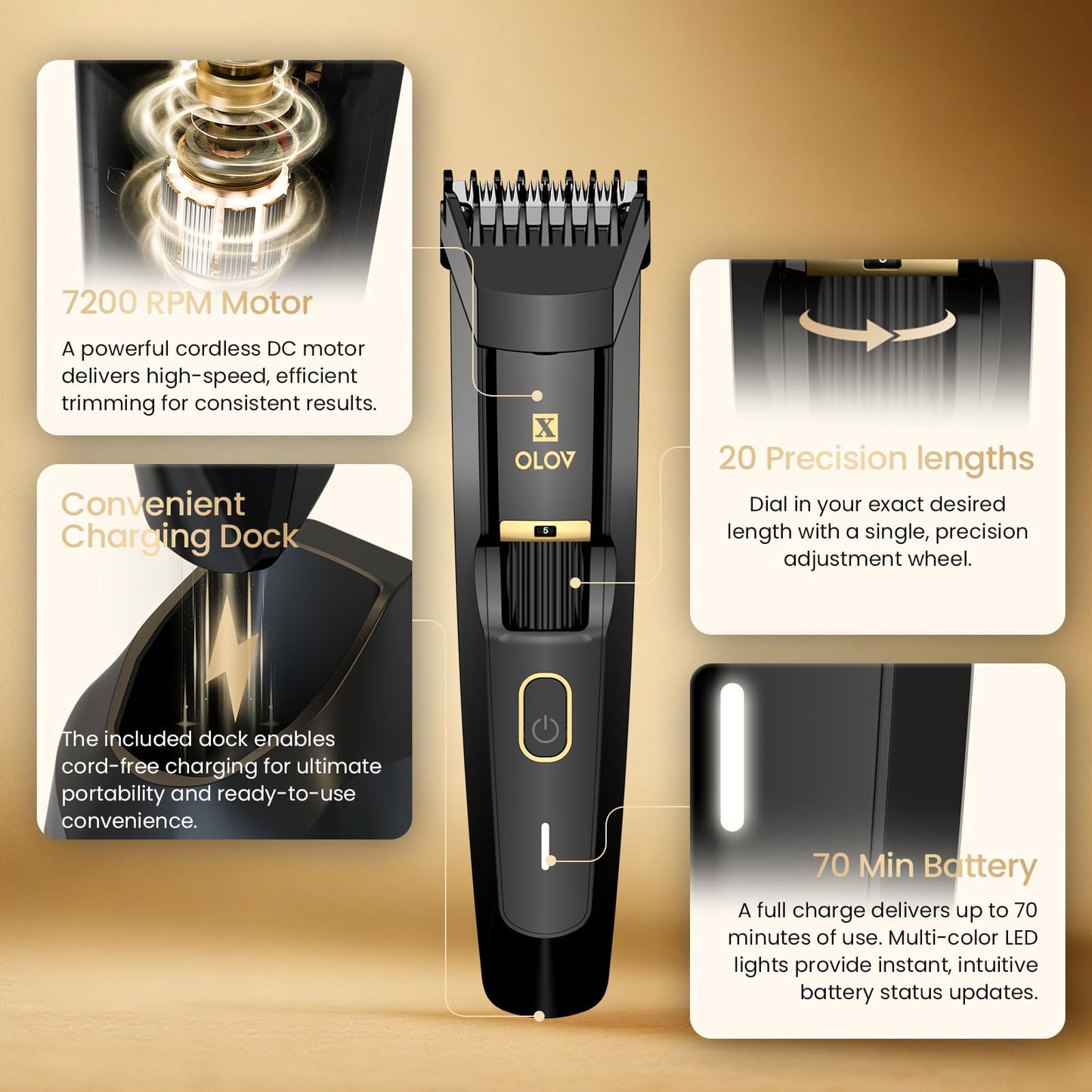 OLOV X Men's Beard Trimmer - All-in-One Trimmer with Precision Dial - Premium Facial Hair Groomer - Adjustable 20 Length Setting, USB Recharge Dock Beauty and Personal Care OLOV X