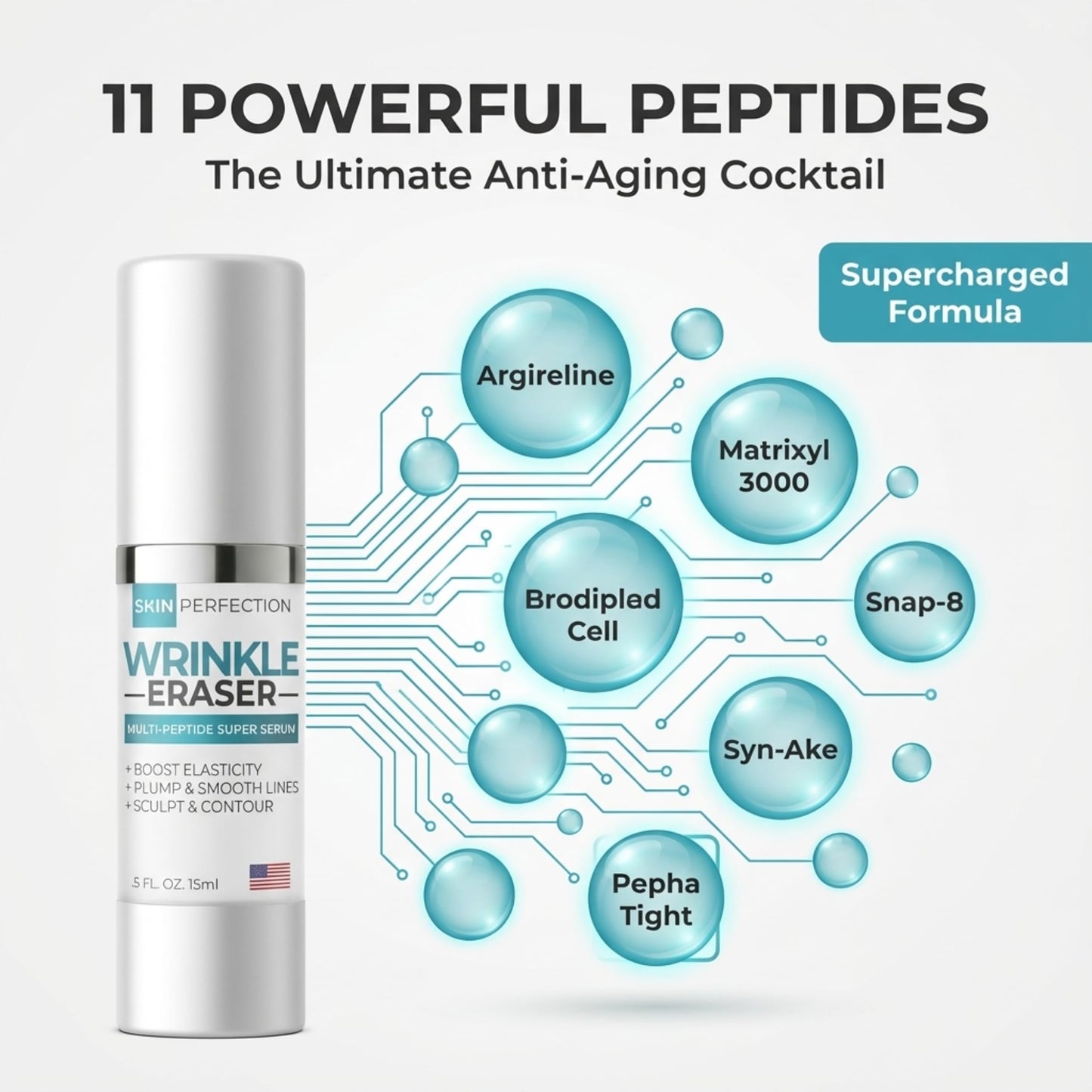 Wrinkle Eraser Supercharged Anti-Aging Peptide Serum Visibly Lifts Firms Hyaluronic Acid Argireline Snap 8 Matrixyl 3000 Edelweiss Inyline Pepha TIght Beauty & Personal Care Peptide Fusion