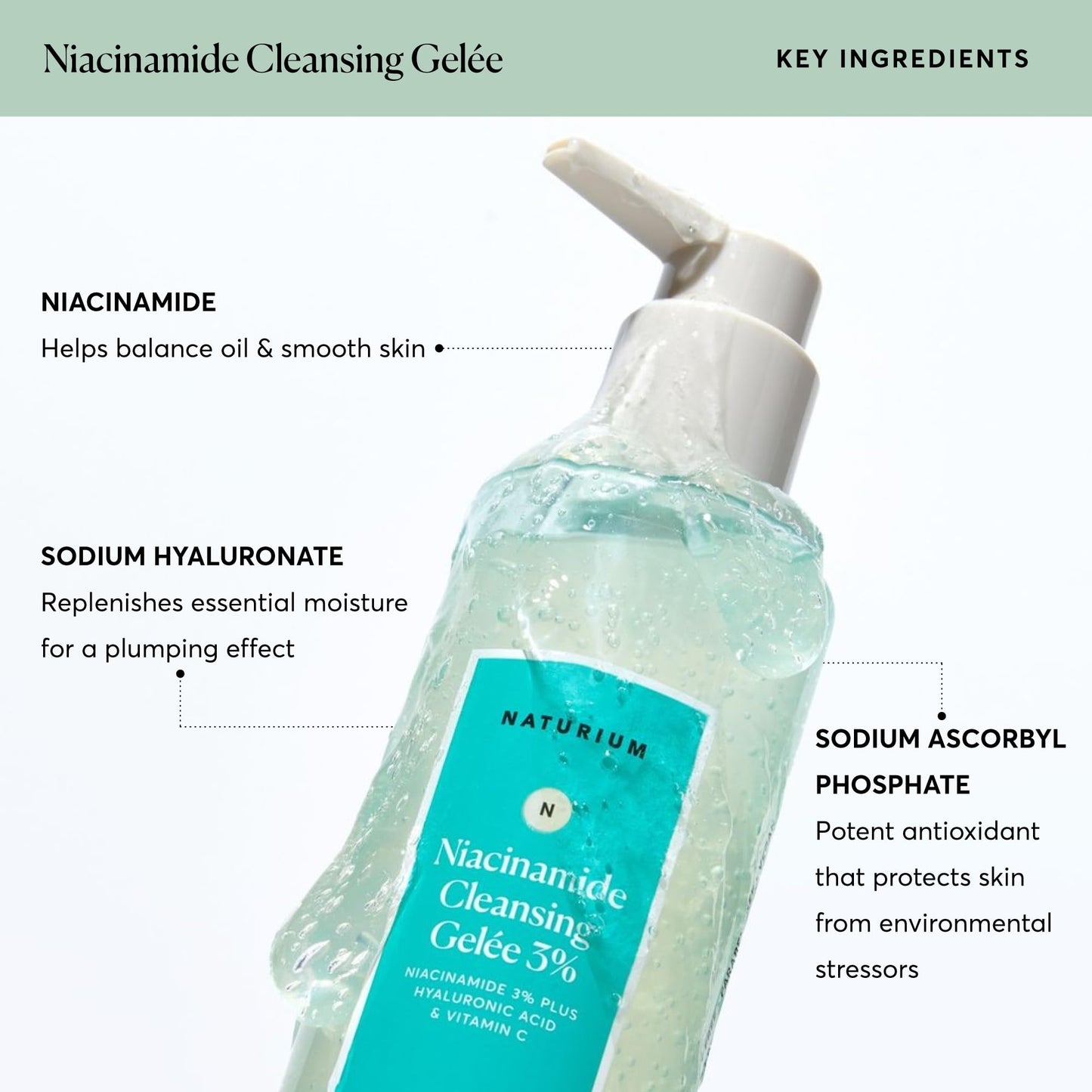 Naturium Niacinamide Cleansing Gelée 3% Plus Hyaluronic Acid & Vitamin C, Gentle & Smoothing Face Wash, 7.1 oz Beauty & Personal Care Naturium