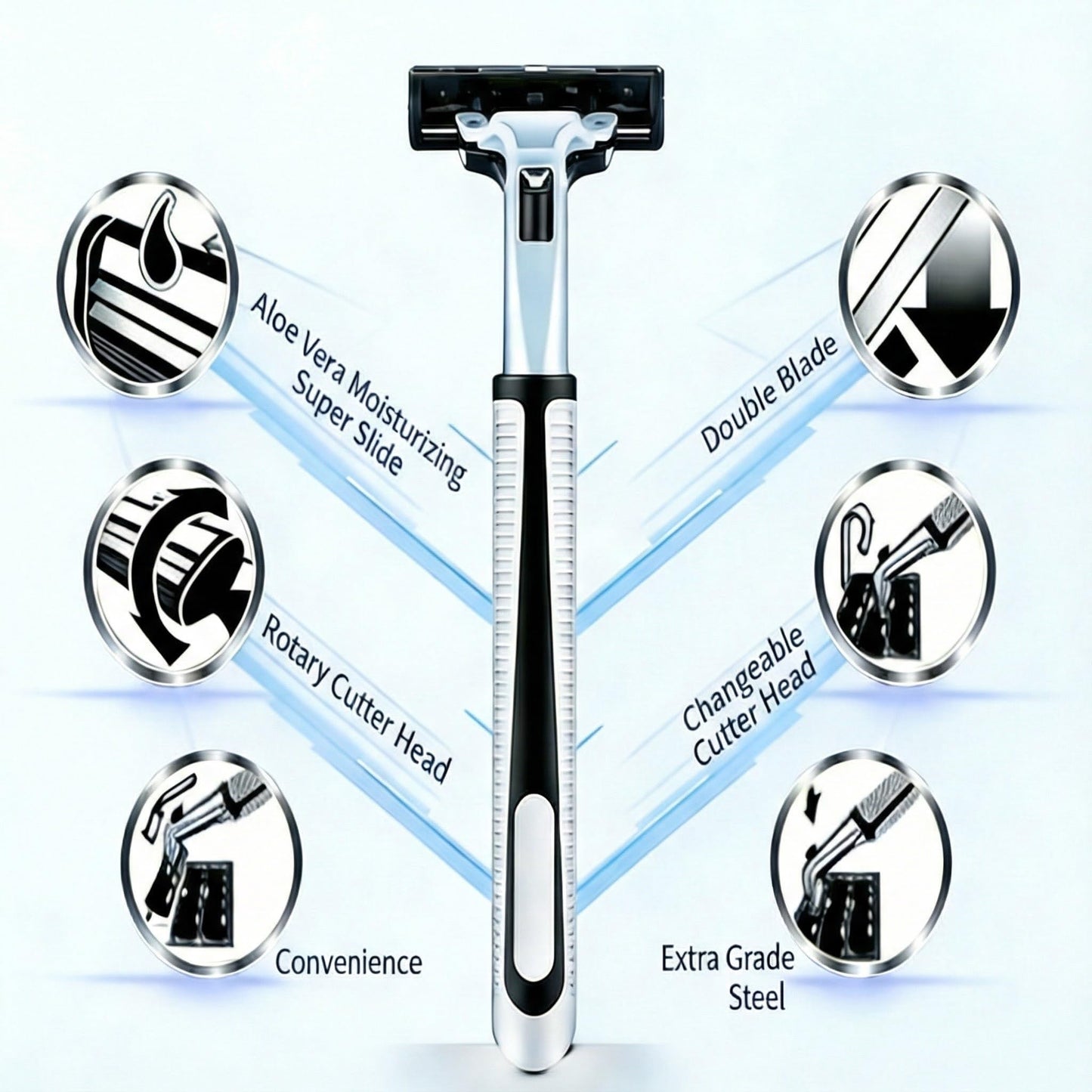 BOROLA Shaving Razor Set for Men, Double-Layer Razor Blades, Washable 3-in-1 Manual with 6 Replacement Heads,1 Handle, Storage Box Close Comfortable Beauty and Personal Care BOROLA