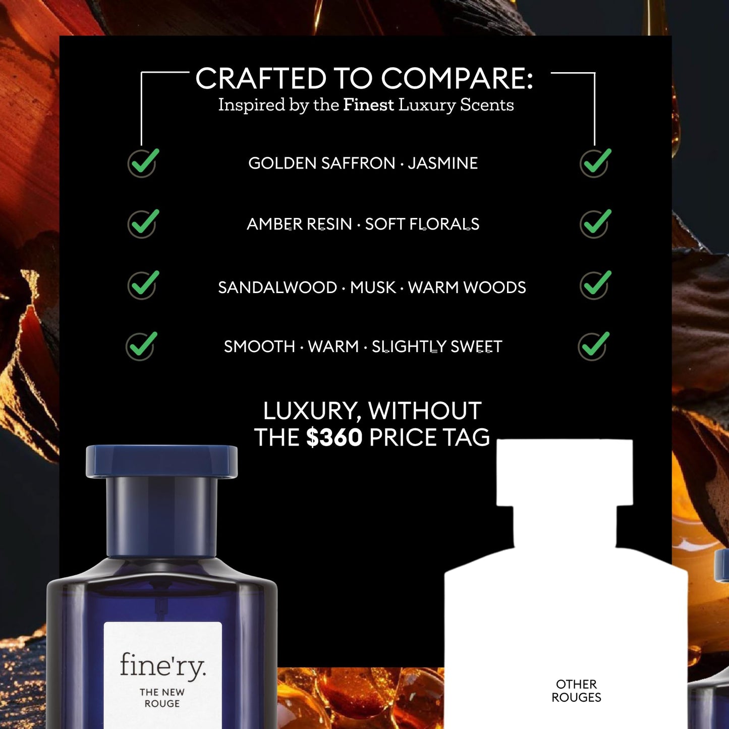Fine'ry The New Rouge Eau De Parfum & Body Mist Gift Set | Warm & Spicy Notes Of Saffron, Amber & Sandalwood | Fine Mist Spray & Perfume For Women | Beauty & Personal Care Fine'ry