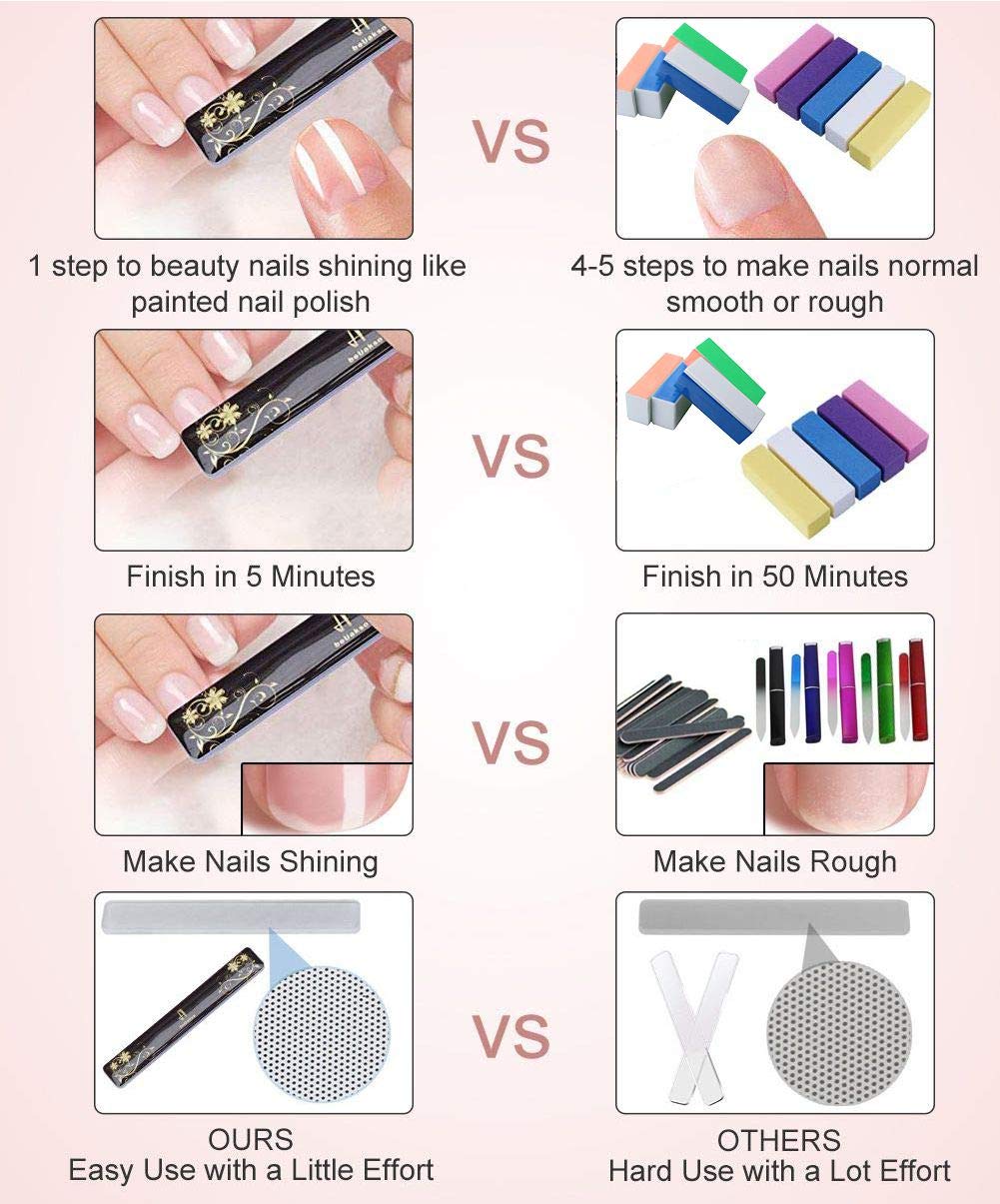 Best Washable Nano Glass Nail File with Case and Chamois Buffer for Nail Wax Cream beUakso Premium Upgrade Nail Buffer and Shine Kit For Natural Beauty & Personal Care beUakso