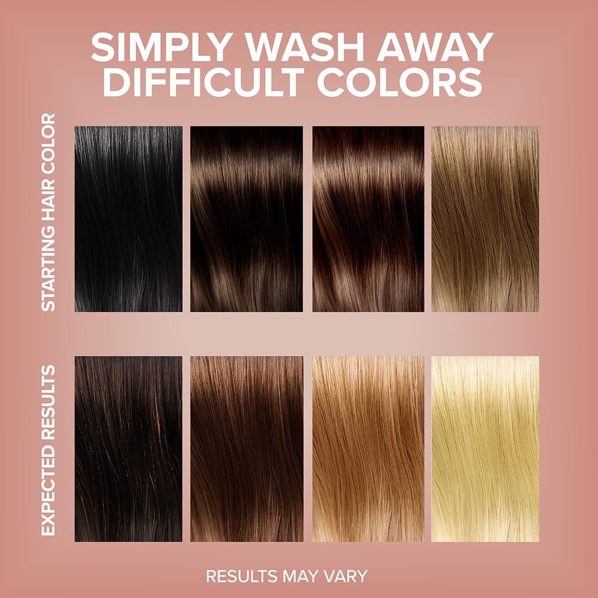Color Oops Extra Strength Hair Color Remover, 1 Application, Hair Dye Remover Processes in 20 Minutes, Safely Removes Permanent & Semi-Permanent Dye Beauty & Personal Care Color Oops