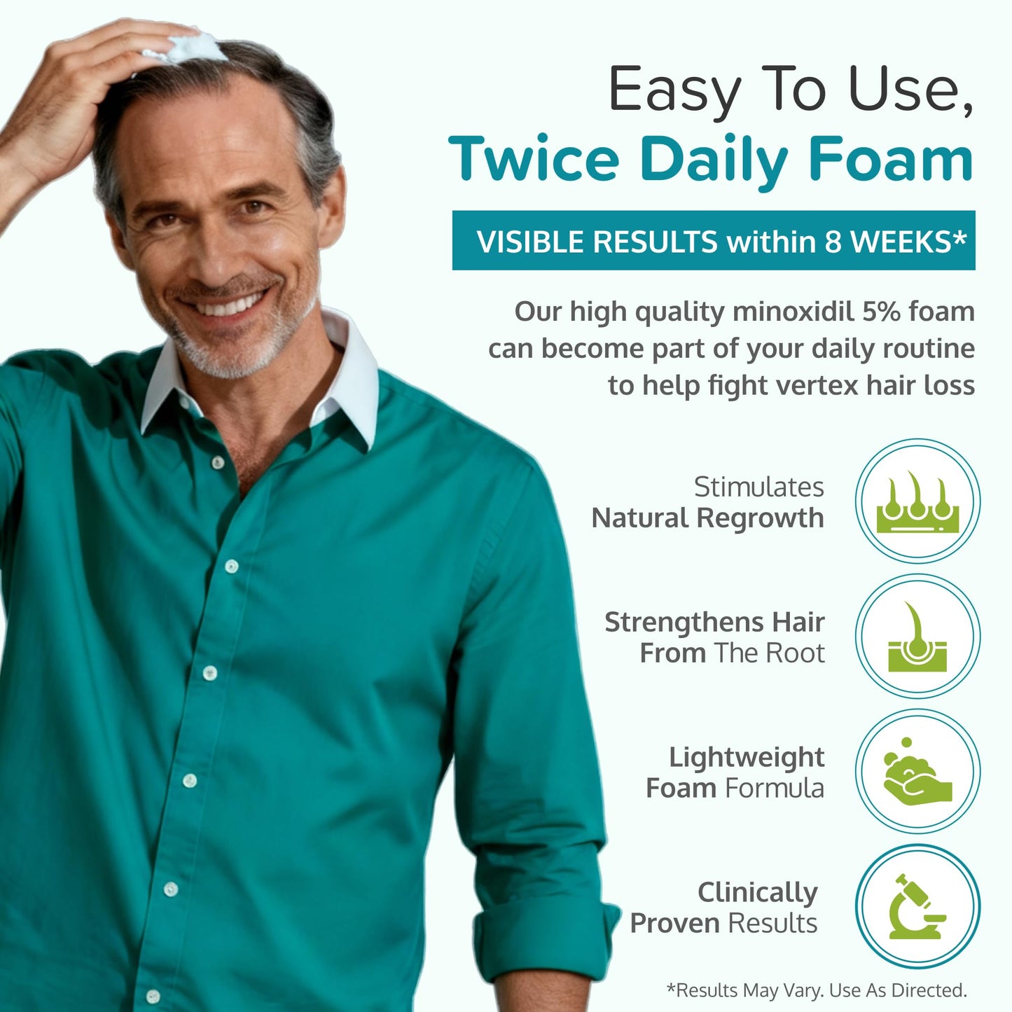 Minoxidil for Men Foam 5% - Unscented 3 Month Supply - Helps Restore Vertex Hair Loss & Thinning - 5% Minoxidil Foam For Men - Extra Strength Supports Beauty and Personal Care C'rcle