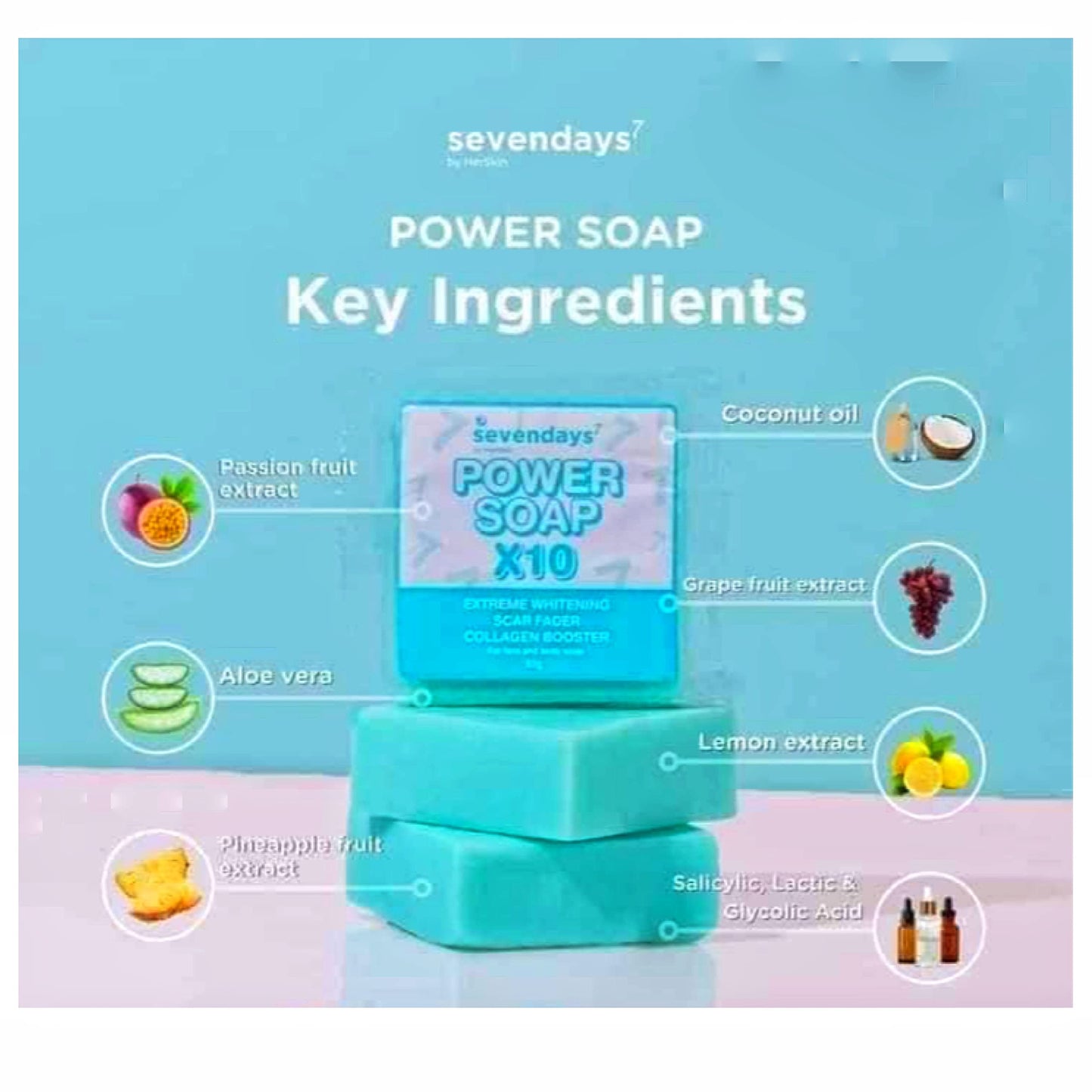 2 Bars SevenDays by Her Skin POWER SOAP for Face & Body, 80g Beauty & Personal Care HerSkin