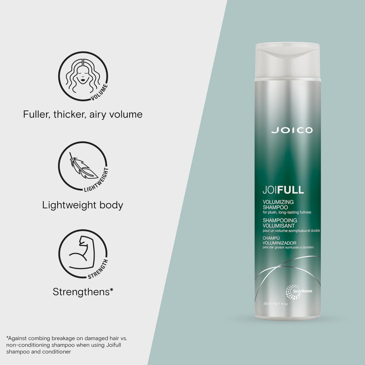 Joico JoiFULL Volumizing Shampoo | For Fine, Thin Hair | Add Instant Body | Long-Lasting Fullness | For Thicker Bouncier Hair | Boost Shine | Beauty & Personal Care Joico