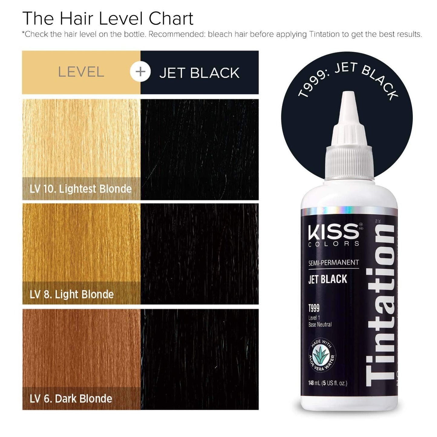 Red by Kiss Tintation Semi-Permanent Hair Color, Aloe Vera Water Based, Argan Oil, Olive Oil, Collagen & Keratin, Long-Lasting Color Dye (Jet Black, 5 Beauty & Personal Care Red By Kiss