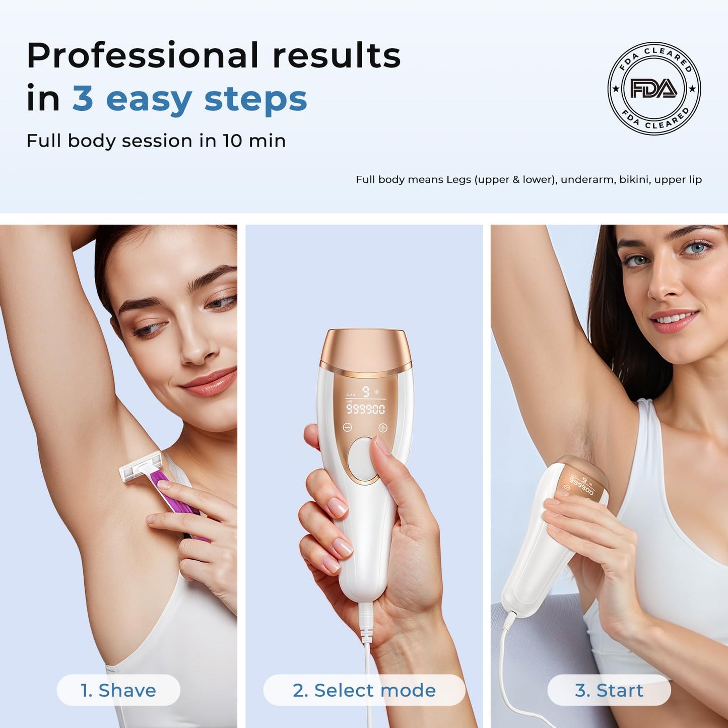 IPL Laser Hair Removal Device for Women and Men, 41°F Ice-Cooling Painless Technology, 21J High Energy for 99% Hair Reduction, Unlimited Flashes Beauty and Personal Care Ubroo