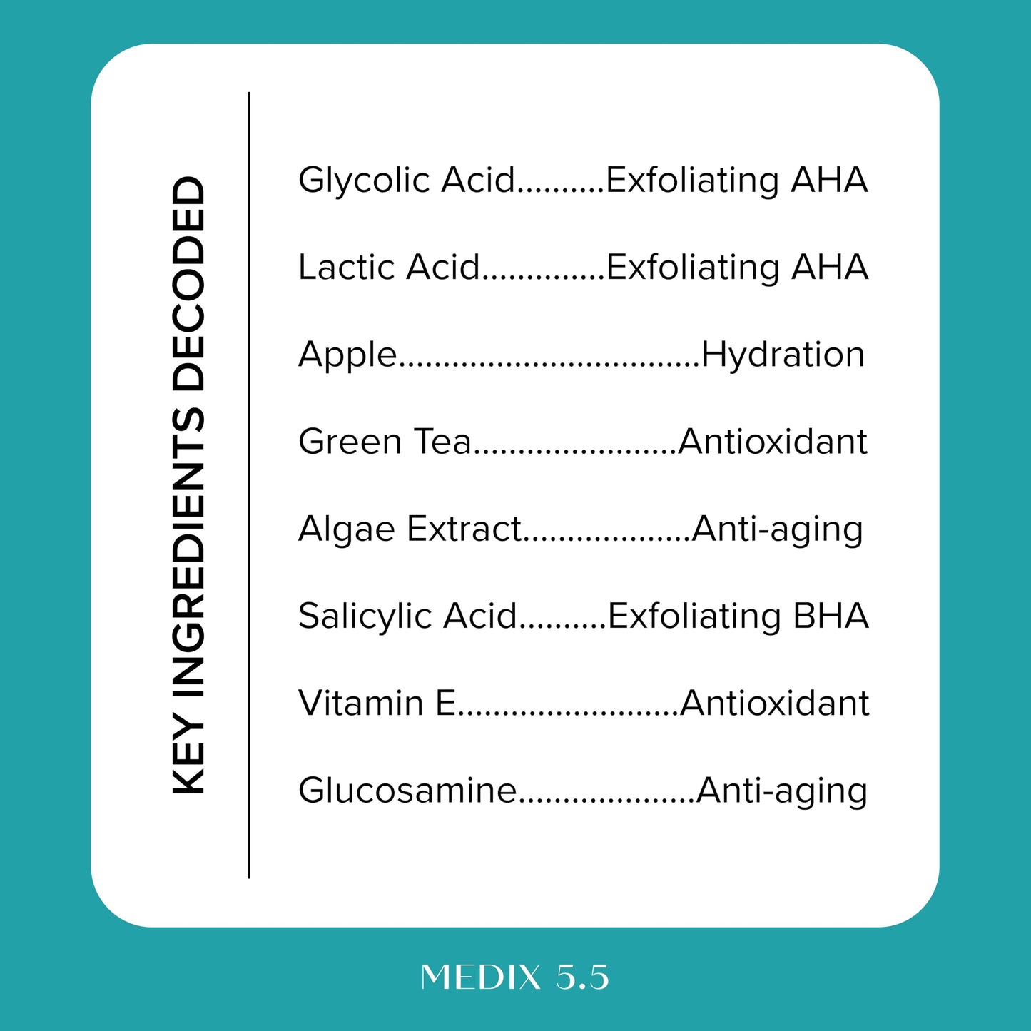Medix 5.5 20% Glycolic Acid Booster + Exfoliating Body Wash Cleanser Skin Care 2 Piece Set | AHA Exfoliant Cleanser+ Body Serum Beauty & Personal Care Medix 5.5