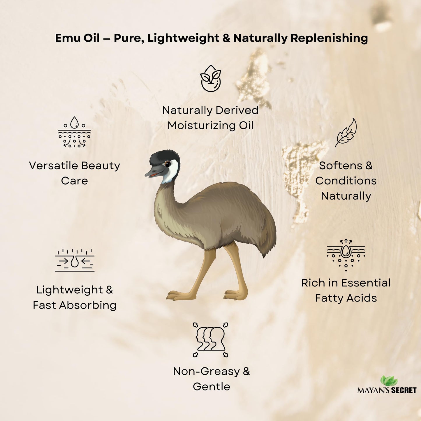Mayan's Secret Emu Oil: A 100% pure and natural 4-ounce solution, perfect as a hair strengthener and skin moisturizer. Beauty & Personal Care Mayan's Secret