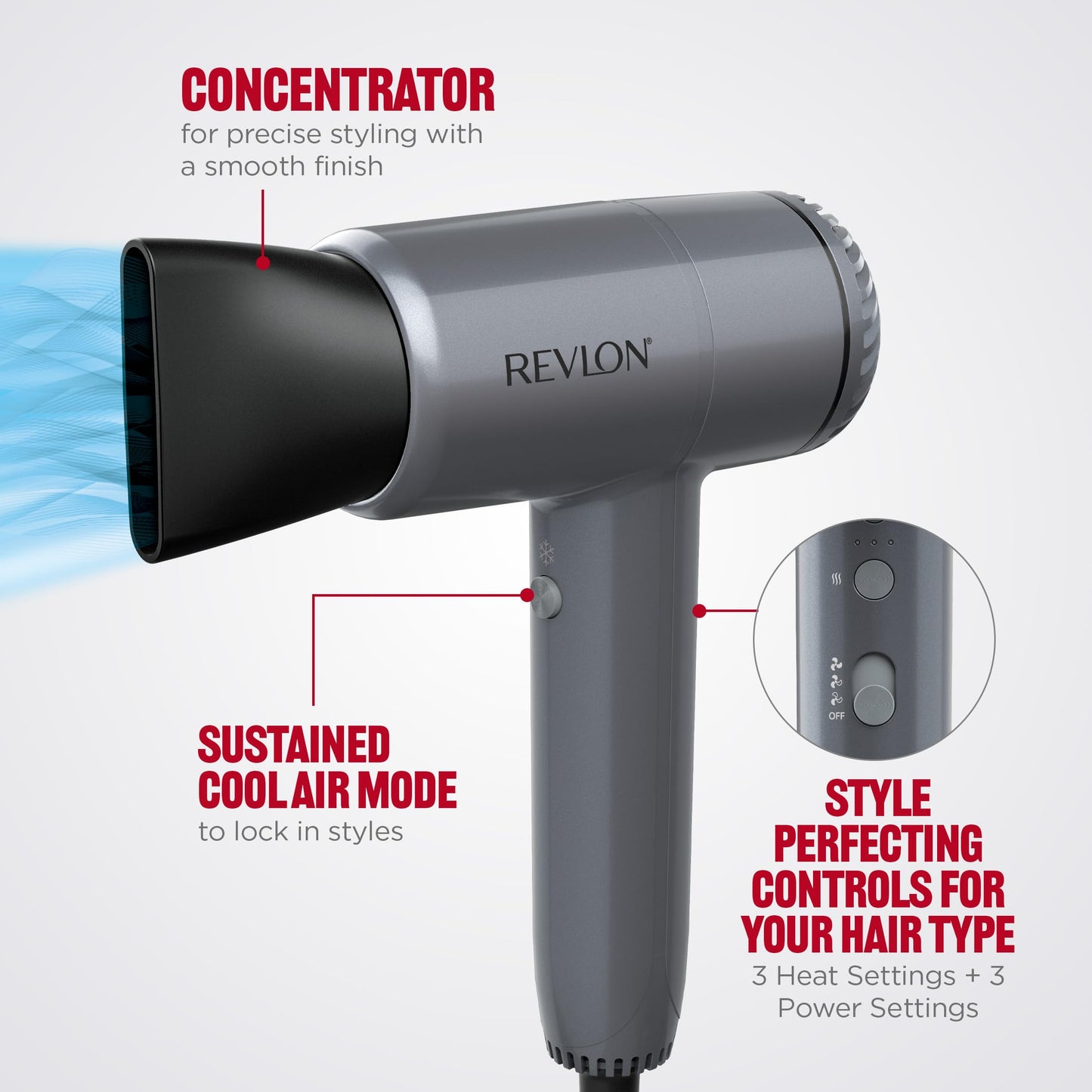 Revlon PowerMove Hair Dryer - Lightweight Blow Dryer with Salon-Quality Performance, Quicker Drying Powered by Advanced BLDC Motor Beauty & Personal Care REVLON