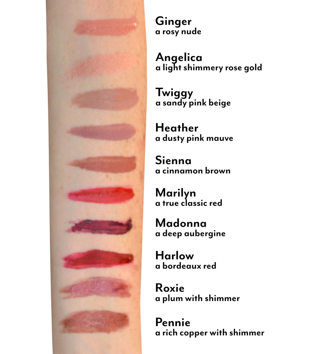 Mommy Makeup Stay Put Matte Lip Cream - Kiss-proof, Transfer-proof, Waterproof, Long Lasting Lipstick - Non-Drying Formula Infused with Vitamin E Beauty & Personal Care Mommy Makeup