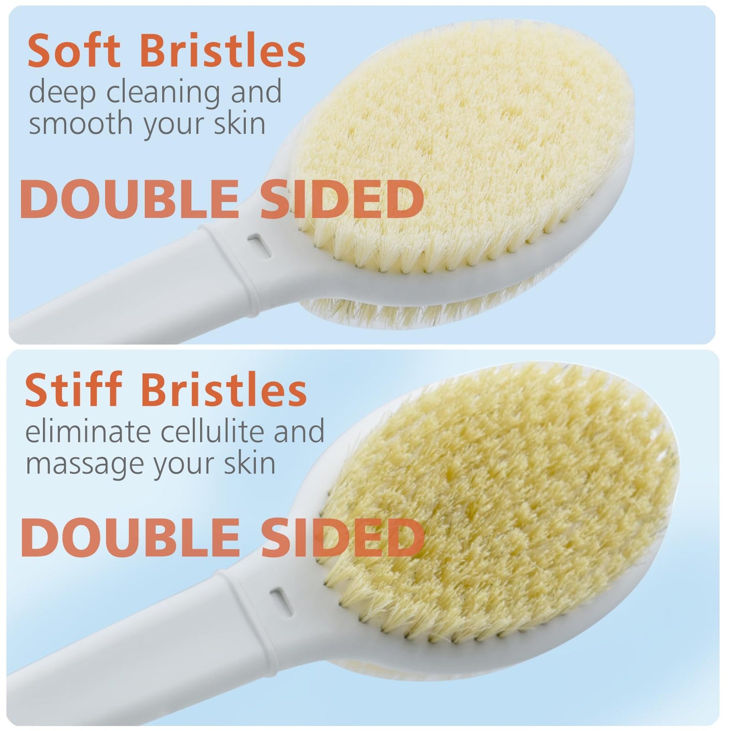 Shower Brush with Soft and Stiff Bristles,18.5" Long Handle Dual-Sided Back Scrubber Bath Brush Body Exfoliator for Wet or Dry Brushing (Long Handle) Beauty & Personal Care HONOMA