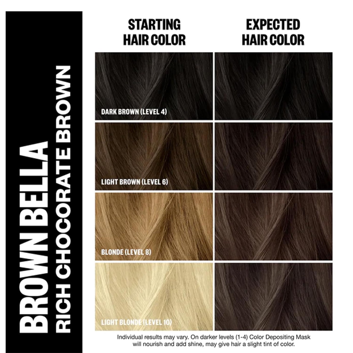 IGK Permanent Hair Color Kit + Hair Gloss Toner Bundle | 5N Back To Brown & Brown Bella | Long-Lasting Color, Tone Refresh & Shine | 4.75oz & 6oz Beauty & Personal Care IGK