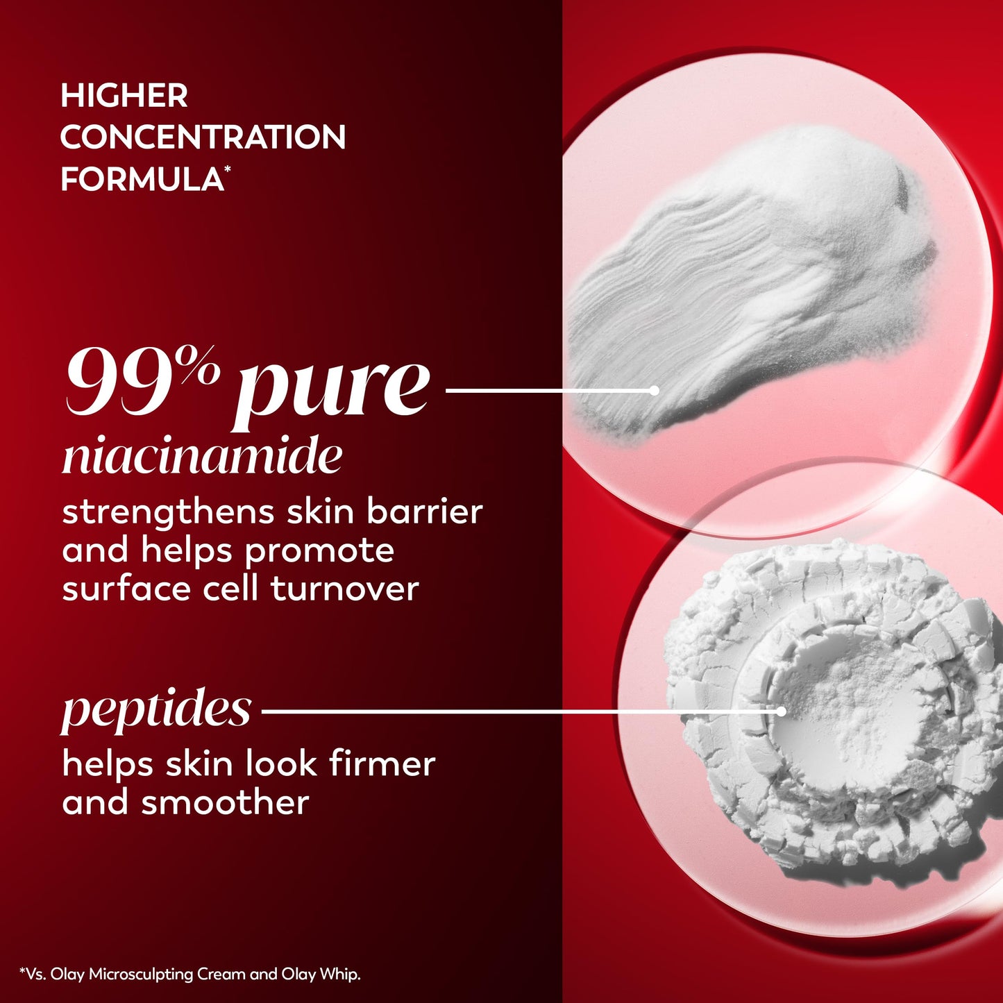 Olay Regenerist Radiance Niacinamide Face Moisturizer: Strong & Firm Cream for Women - Anti-Aging, Anti-Wrinkle, Hydrating & Skin Firming - 2 Oz Beauty & Personal Care Olay