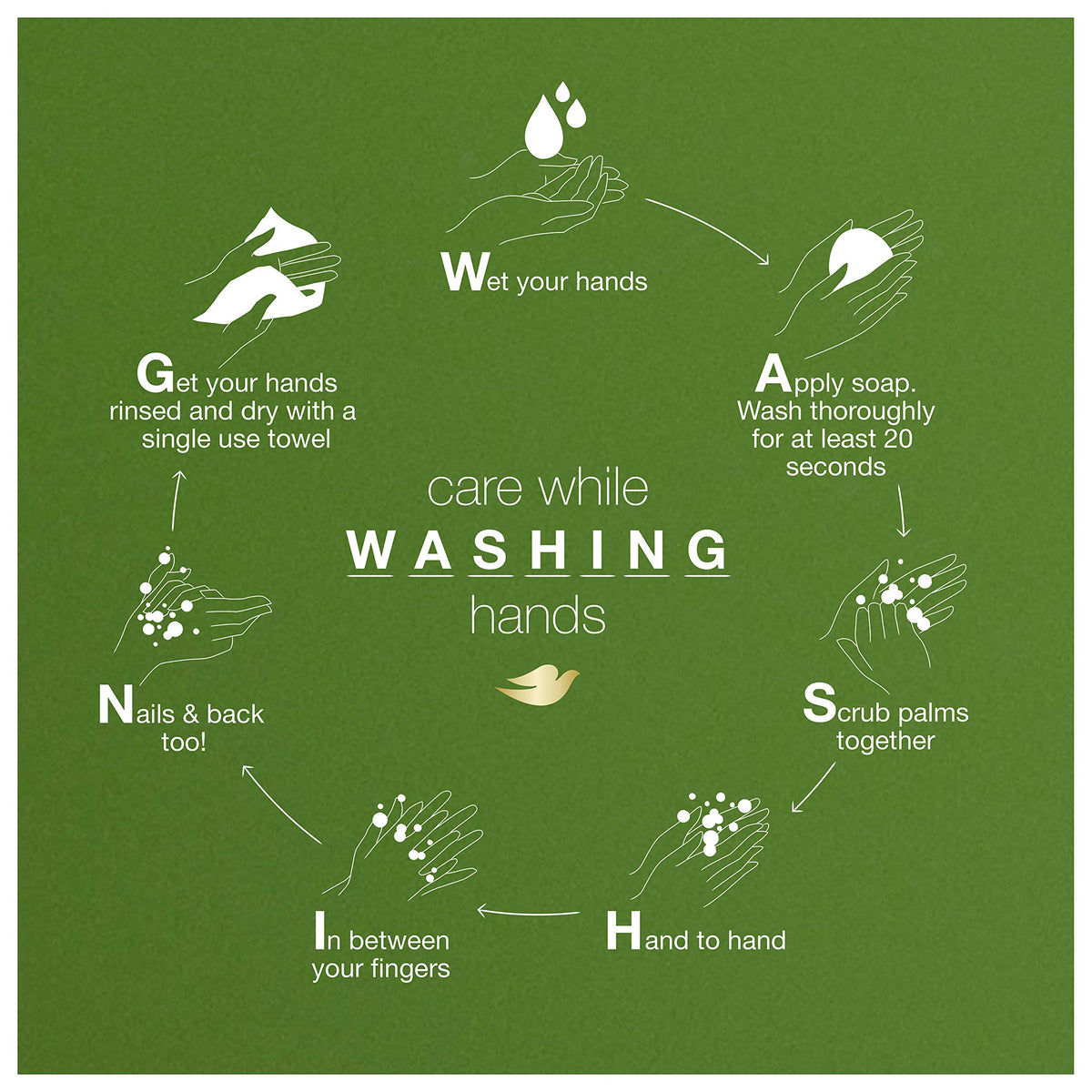 Dove go fresh Refreshing Body Wash Revitalizes and Refreshes Skin Cucumber and Green Tea Effectively Washes Away Bacteria While Nourishing Your Skin Beauty & Personal Care Dove