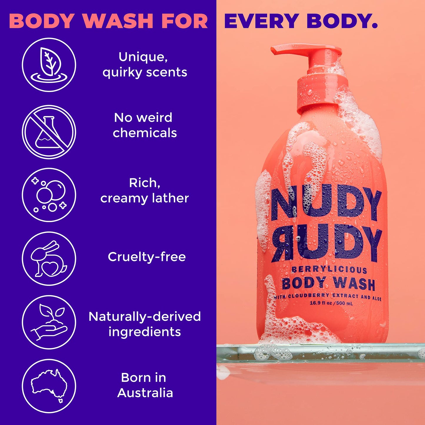 Nudy Rudy Berrylicious 2 Pack, Liquid Body Wash Bundle with Bonus Soap Bar, Aloe Vera and Vitamin E, Moisturizing Shower Gel, Body Wash and Bar Soap Beauty & Personal Care Nudy Rudy