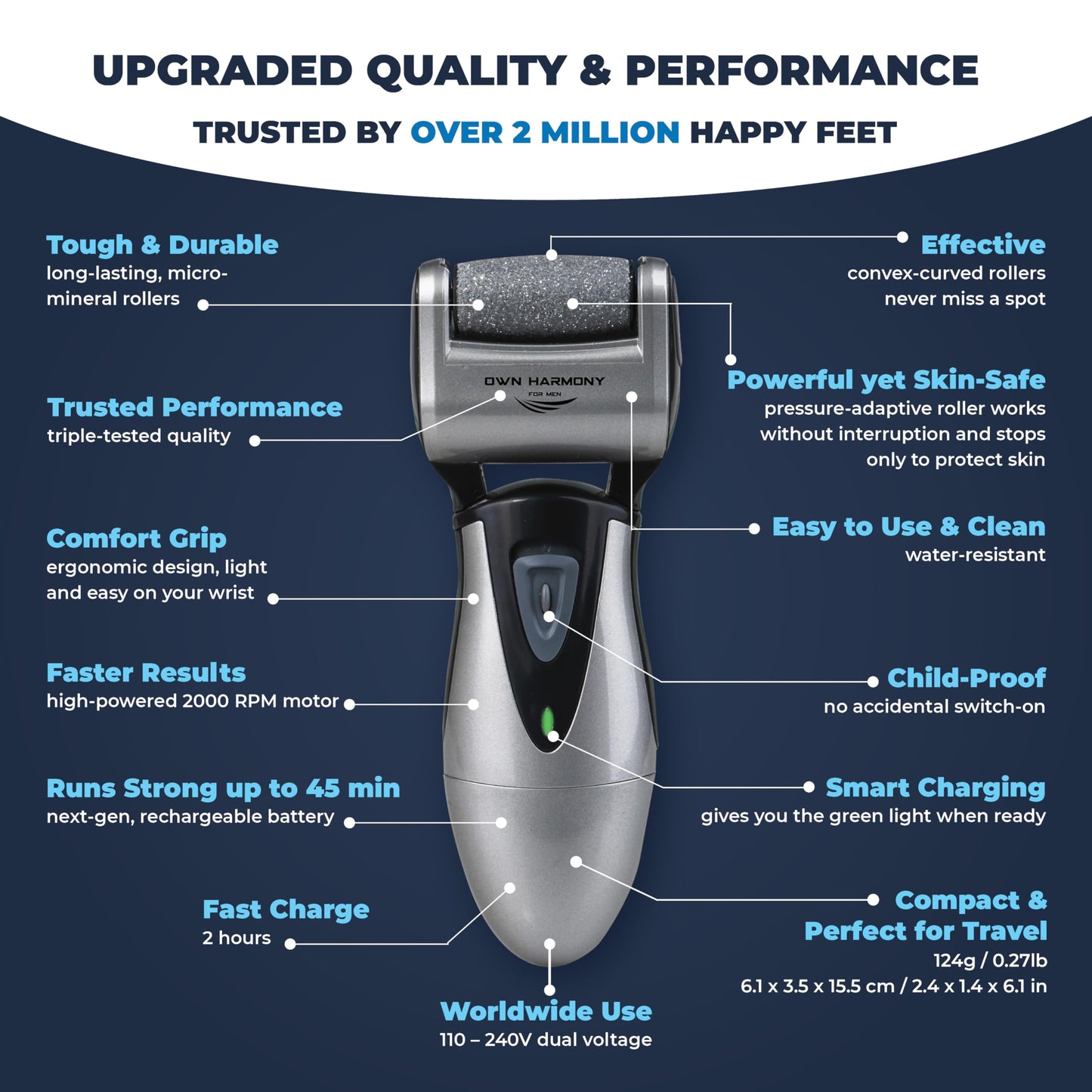 Electric Callus Remover: Rechargeable Electronic Foot File CR900 by Own Harmony(Tested Most Powerful) Best Pedicure Tools w 3 Rollers Professional Beauty & Personal Care Own Harmony