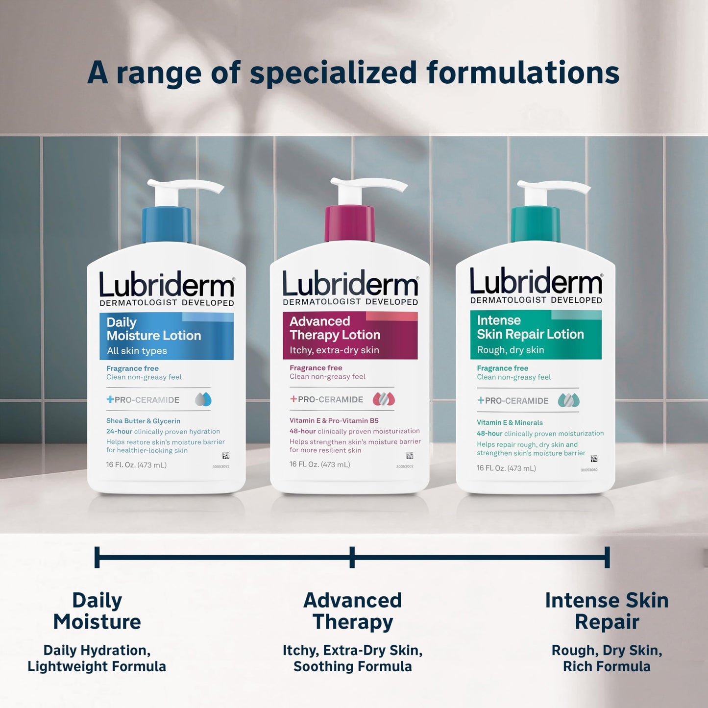 Lubriderm Advanced Therapy Fragrance-Free Moisturizing Hand & Body Lotion + Pro-Ceramide, Intense Hydration for Itchy, Extra Dry, & Sensitive Skin Beauty & Personal Care Lubriderm