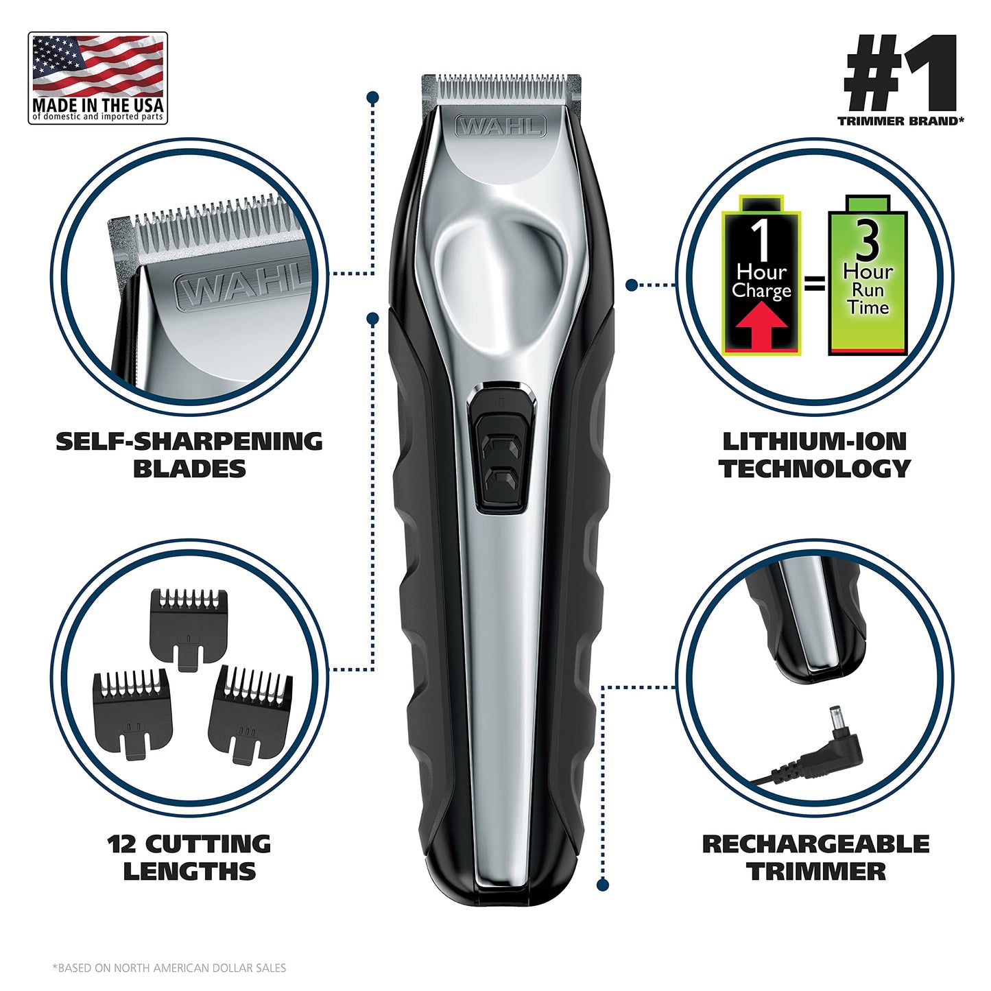 Wahl USA Lithium Ion Total Beard Trimmer for Men with 11 Guide Combs for Easy Trimming, Detailing, & Grooming - Model 9888 Beauty and Personal Care Wahl