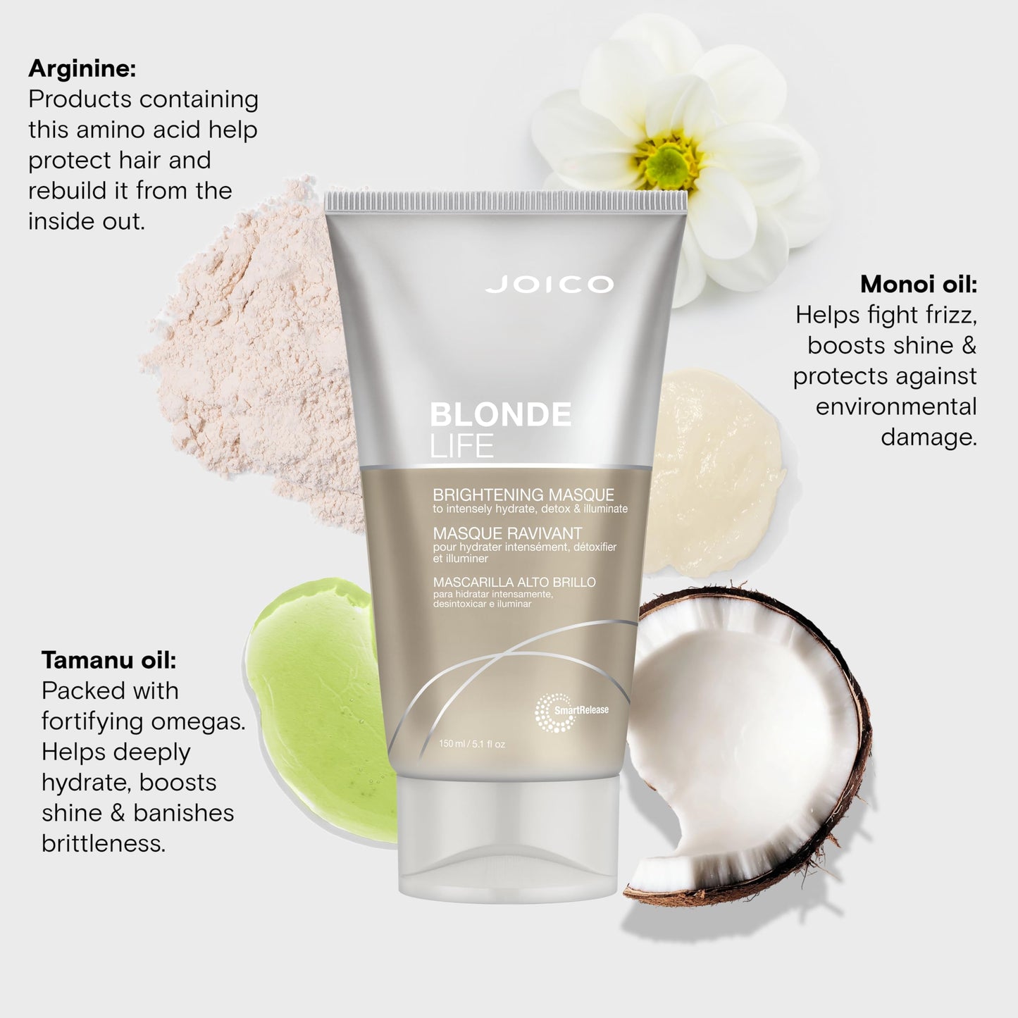 Joico Blonde Life Brightening Masque | For Blonde Hair | Instant Hydration | Neutralize Chlorine & Detoxify Hair | Add Softness & Smoothness | Sulfate Beauty & Personal Care Joico