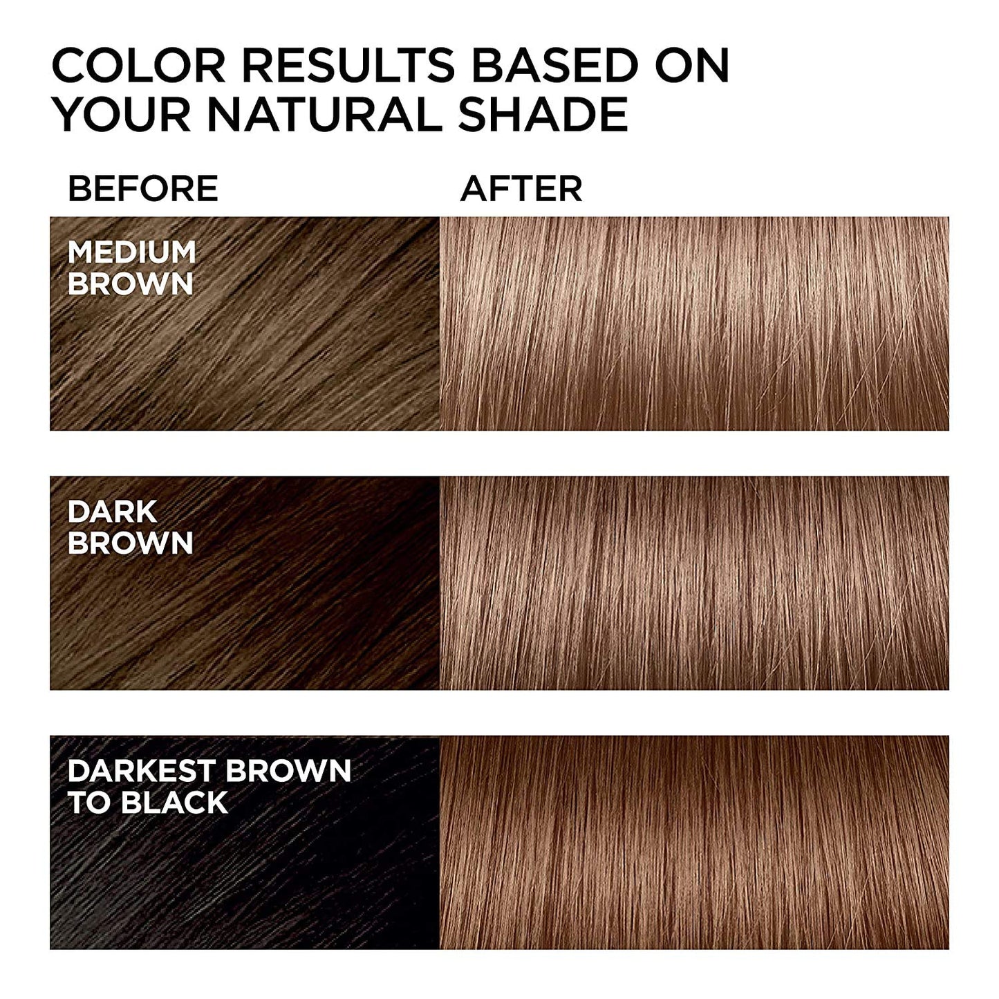 L'Oreal Paris Feria Multi-Faceted Shimmering Permanent Hair Color, B61 Downtown Brown, Hair Dye Kit, Pack of 2 Beauty & Personal Care L'Oreal Paris