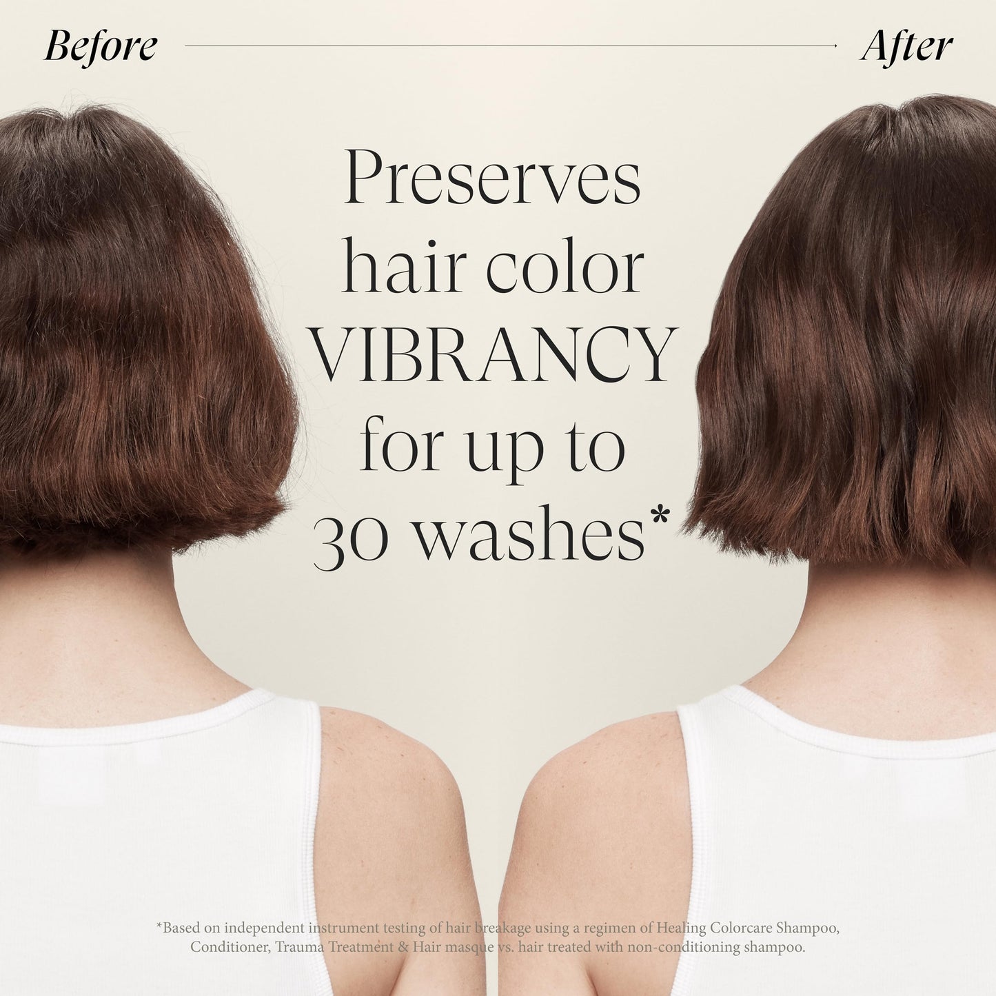 L'ANZA Healing Colorcare Trauma Treatment Color Repair Leave-In, Anti-Fade, UV & Heat Protection, Strengthens Damaged Hair, Moisturizing, Adds Beauty & Personal Care L’ANZA