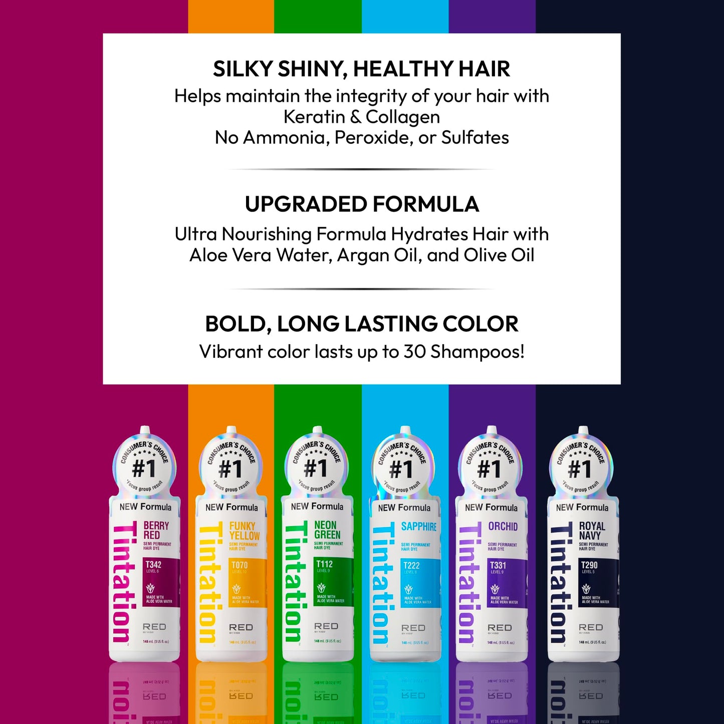 Red by Kiss Tintation Semi-Permanent Hair Color, Aloe Vera Water Based, Argan Oil, Olive Oil, Collagen & Keratin, Long-Lasting Color Dye (Fuchsia, 5 Beauty & Personal Care Red By Kiss