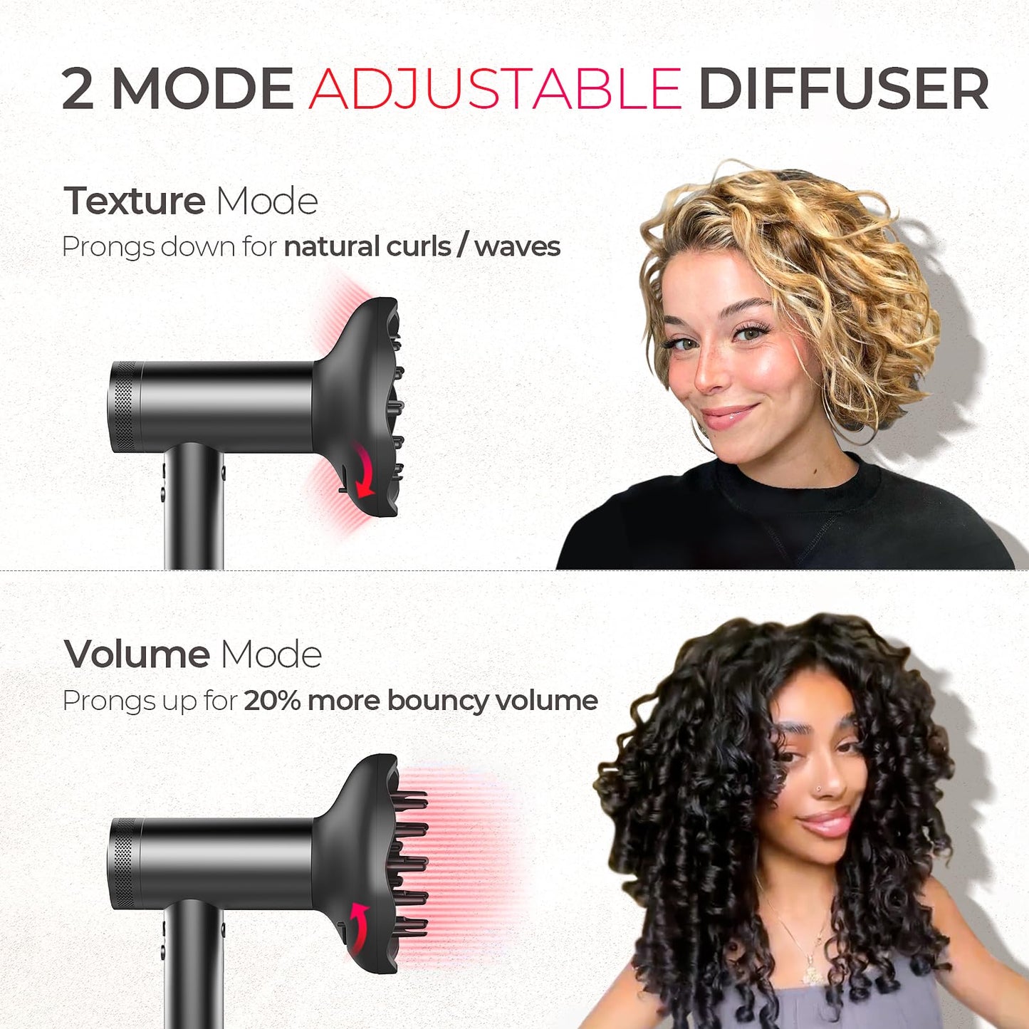 TYMO 1500W Professional Hair Dryer with Diffuser – High-Speed Ionic Hairdryer, 4 Temps & 3 Speeds, 8 Ft Cord, Comb Attachment, Metal Gray Beauty & Personal Care TYMO
