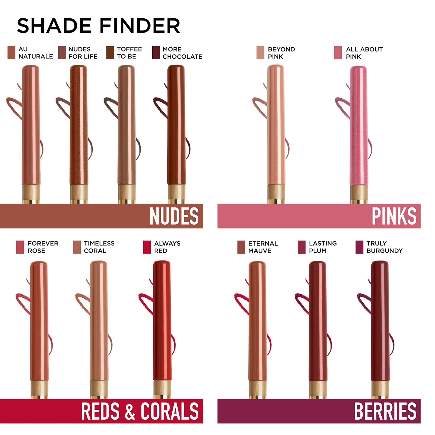 L'Oréal Paris Colour Riche Lip Liner, Truly Burgundy, 0.007 oz. Beauty & Personal Care L'Oreal Paris